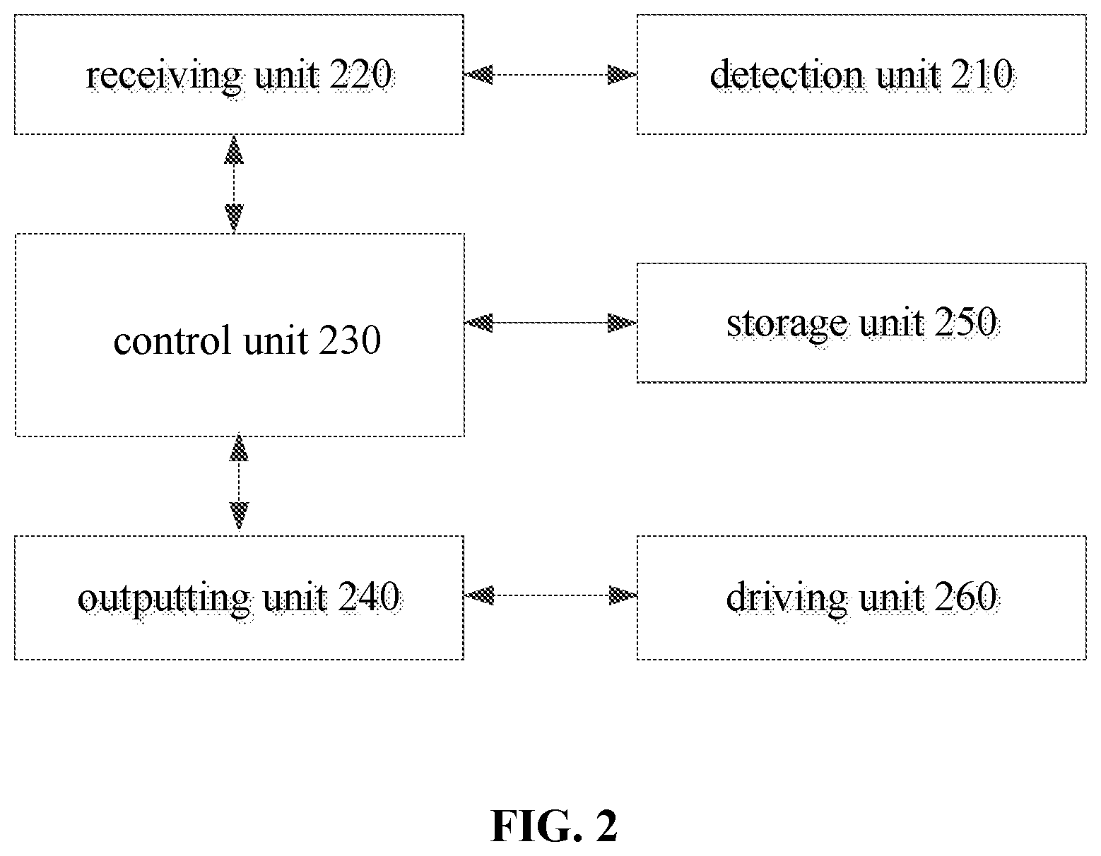 Patent US11771291 Figure 2 – Robot and robot control method