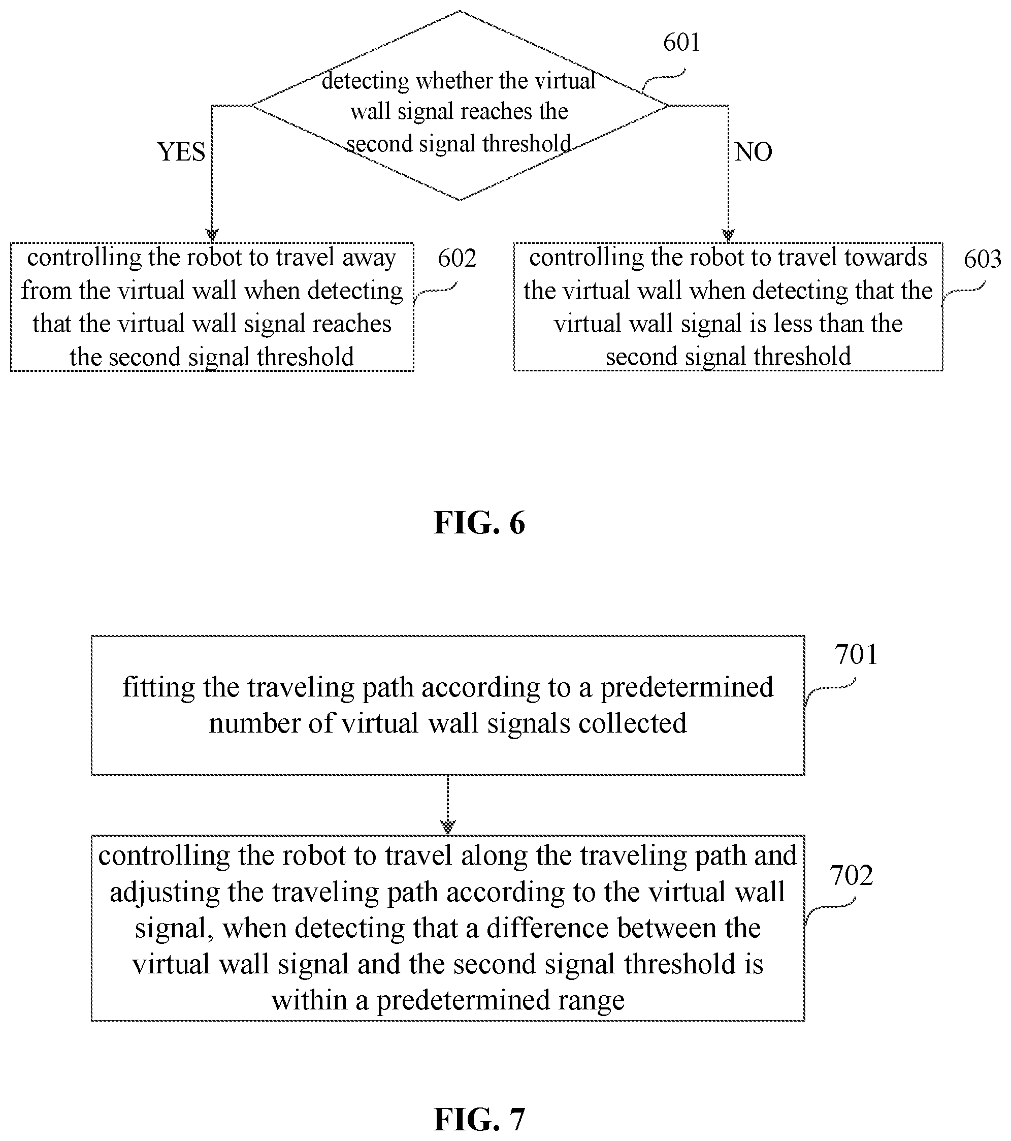 Patent US11771291 Figure 8 – Robot and robot control method