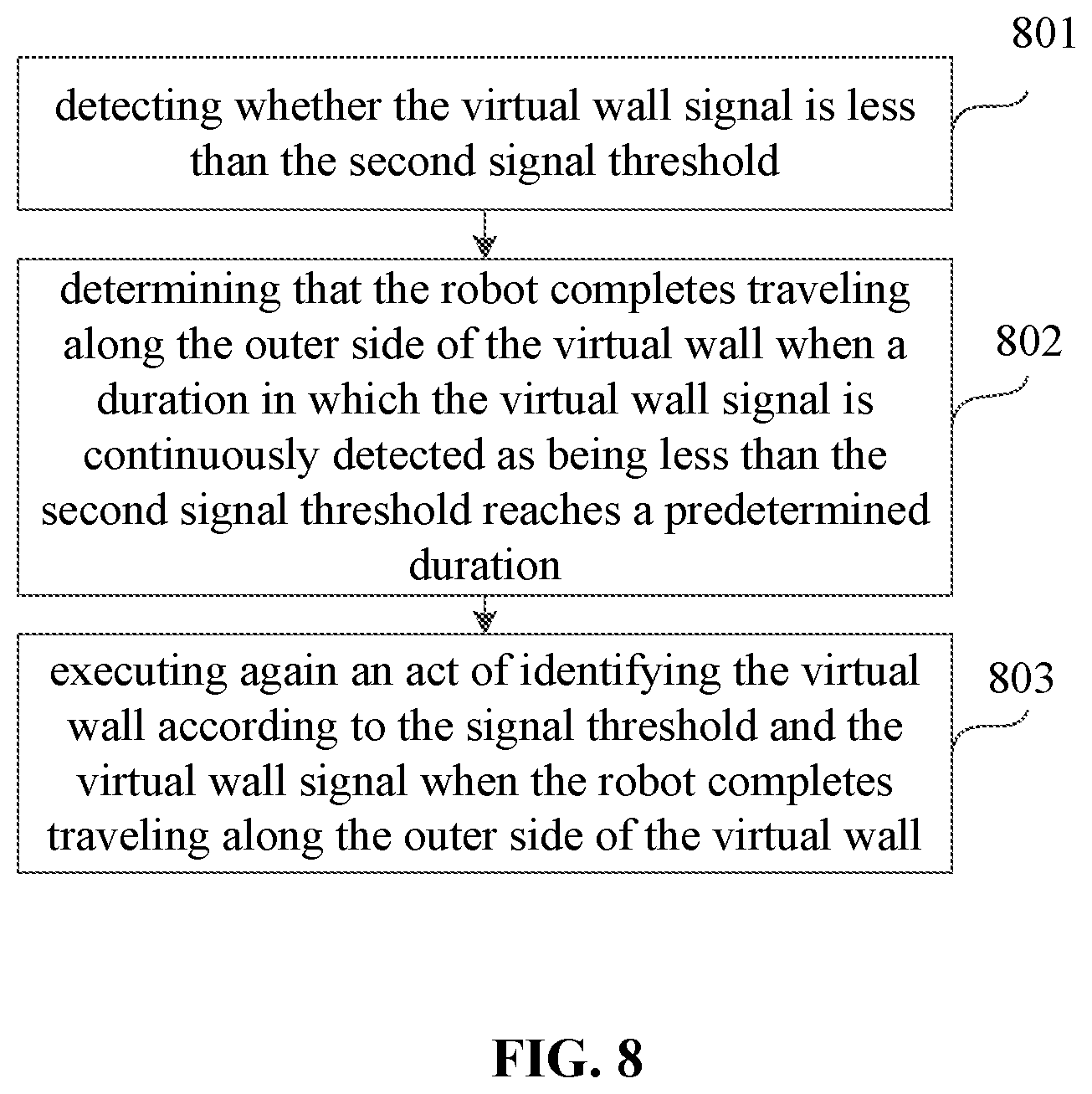 Patent US11771291 Figure 9 – Robot and robot control method