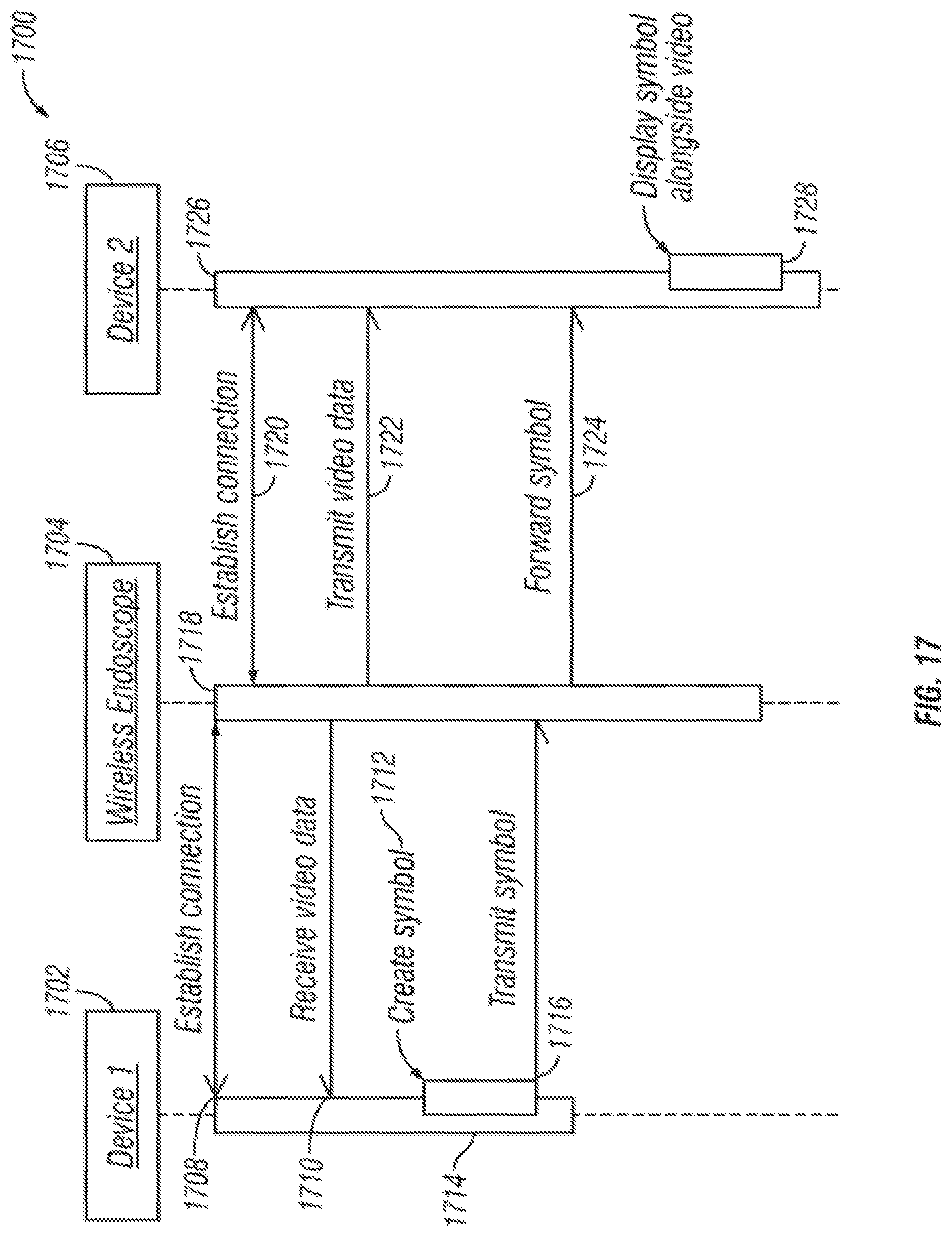 Patent US11771303 Figure 15 – System and method for wirelessly transmitting operational data from an endoscope to a remote device