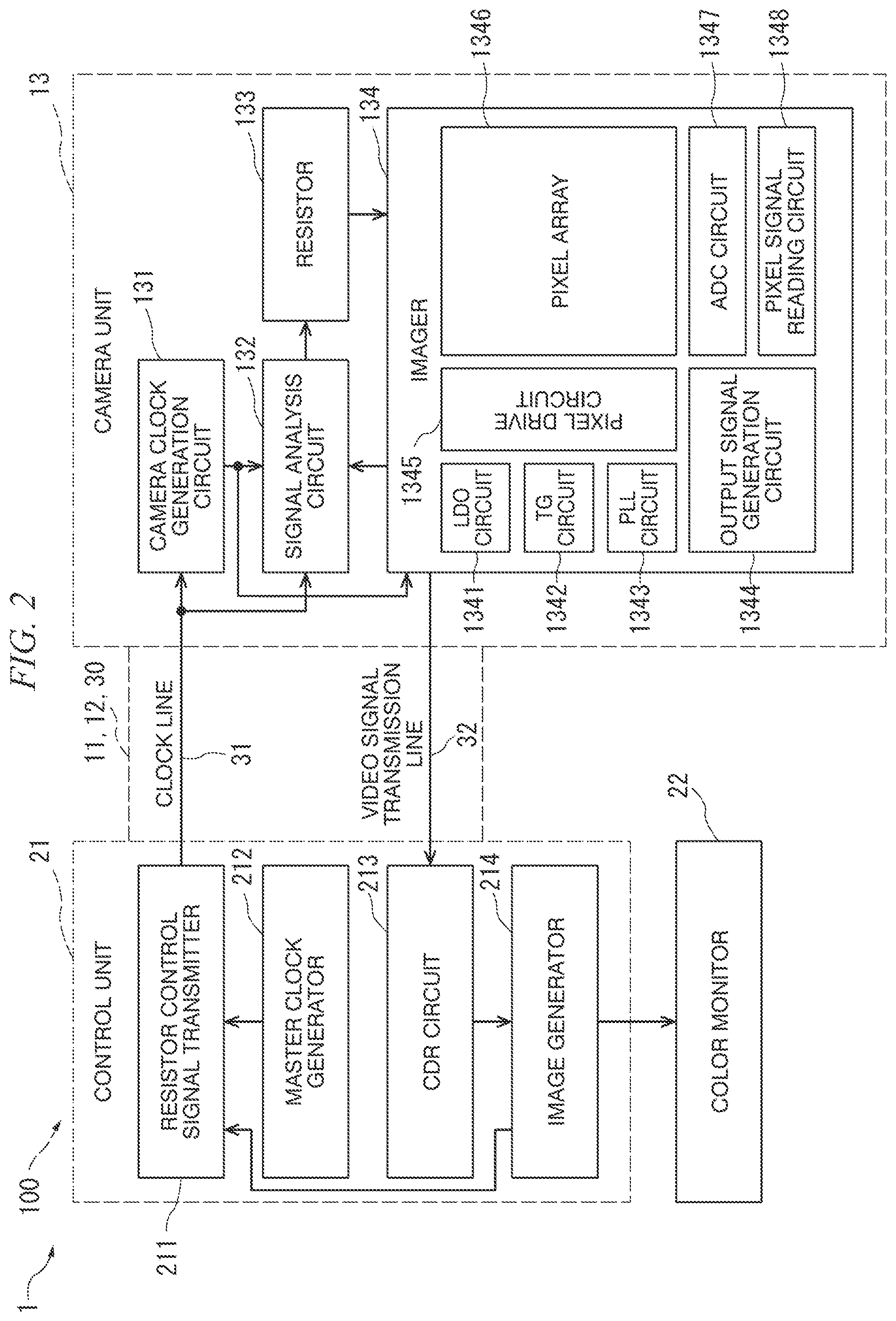 Patent US11771306 Figure 2 – Imaging system and endoscope device