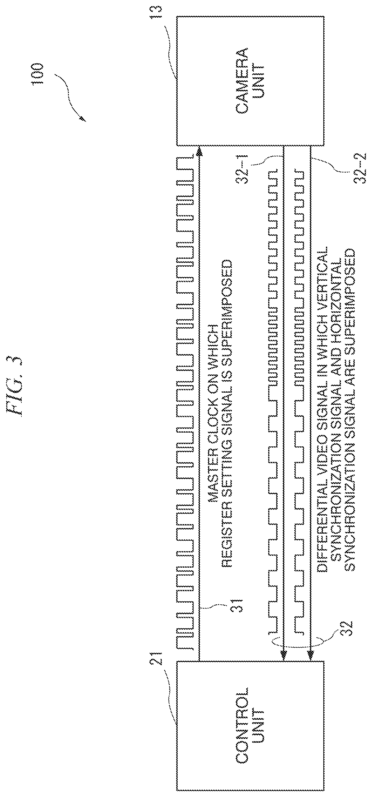 Patent US11771306 Figure 3 – Imaging system and endoscope device