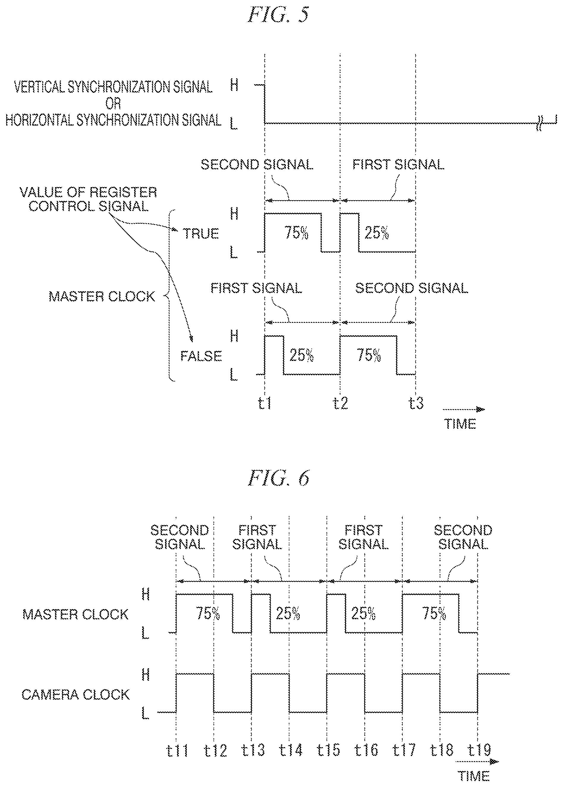 Patent US11771306 Figure 5 – Imaging system and endoscope device