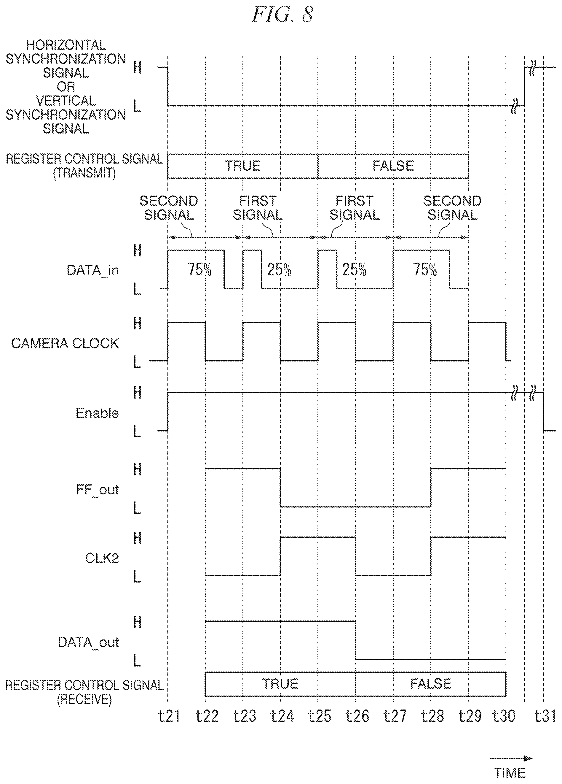 Patent US11771306 Figure 7 – Imaging system and endoscope device