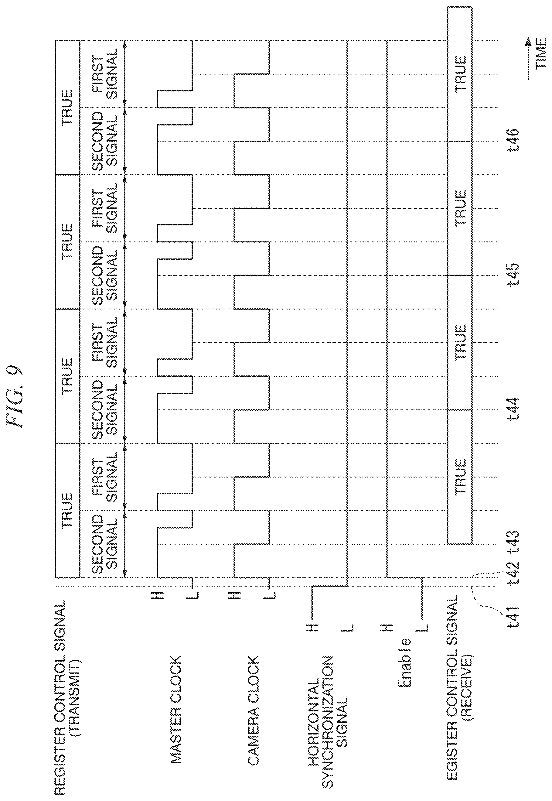 Patent US11771306 Figure 8 – Imaging system and endoscope device