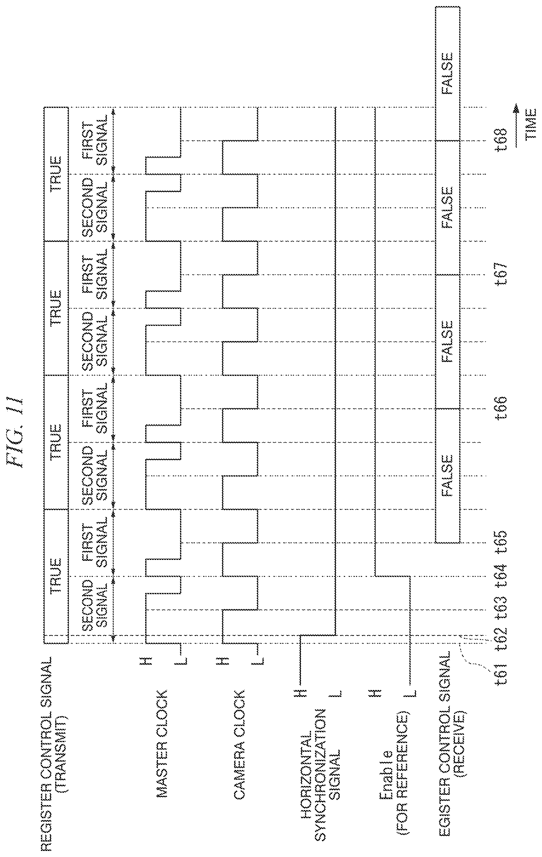 Patent US11771306 Figure 10 – Imaging system and endoscope device