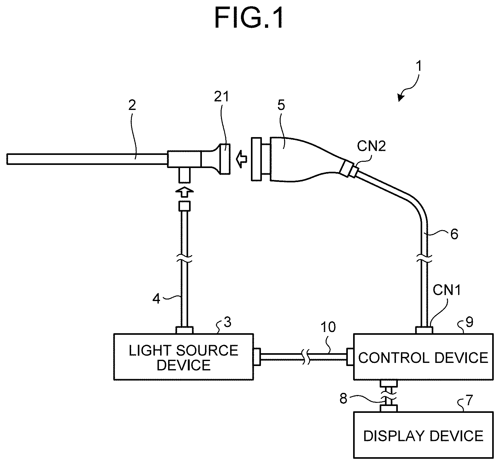 Patent US11771308 Figure 1 – Medical control device and medical observation system