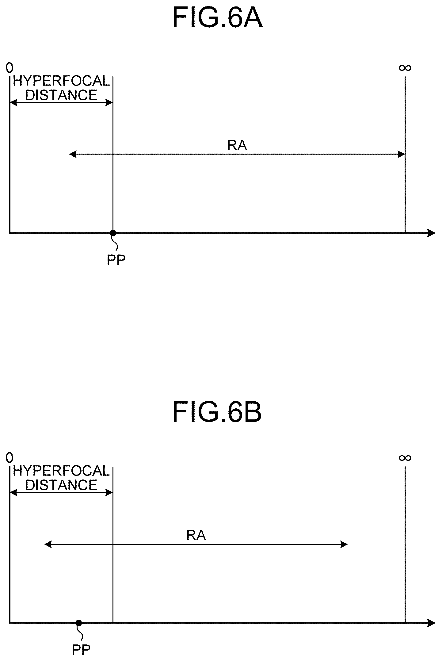 Patent US11771308 Figure 6 – Medical control device and medical observation system