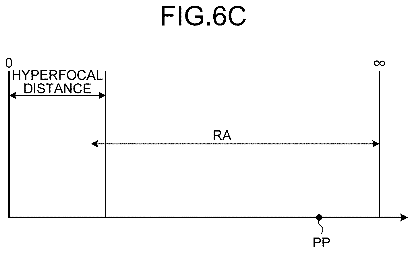 Patent US11771308 Figure 7 – Medical control device and medical observation system