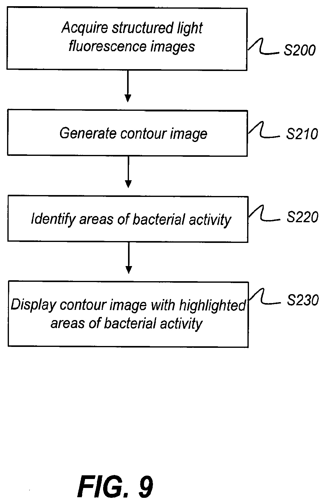 Patent US11771313 Figure 11 – Intra-oral 3-D fluorescence imaging