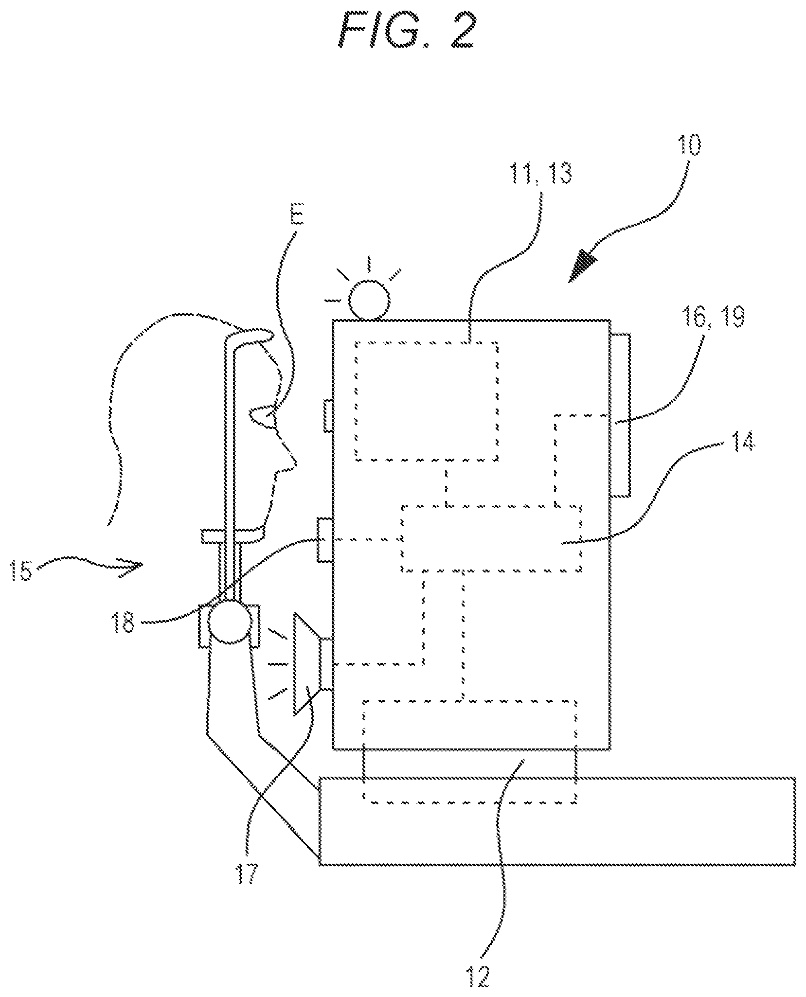 Patent US11771316 Figure 2 – Method for ophthalmic examination and remote examination program