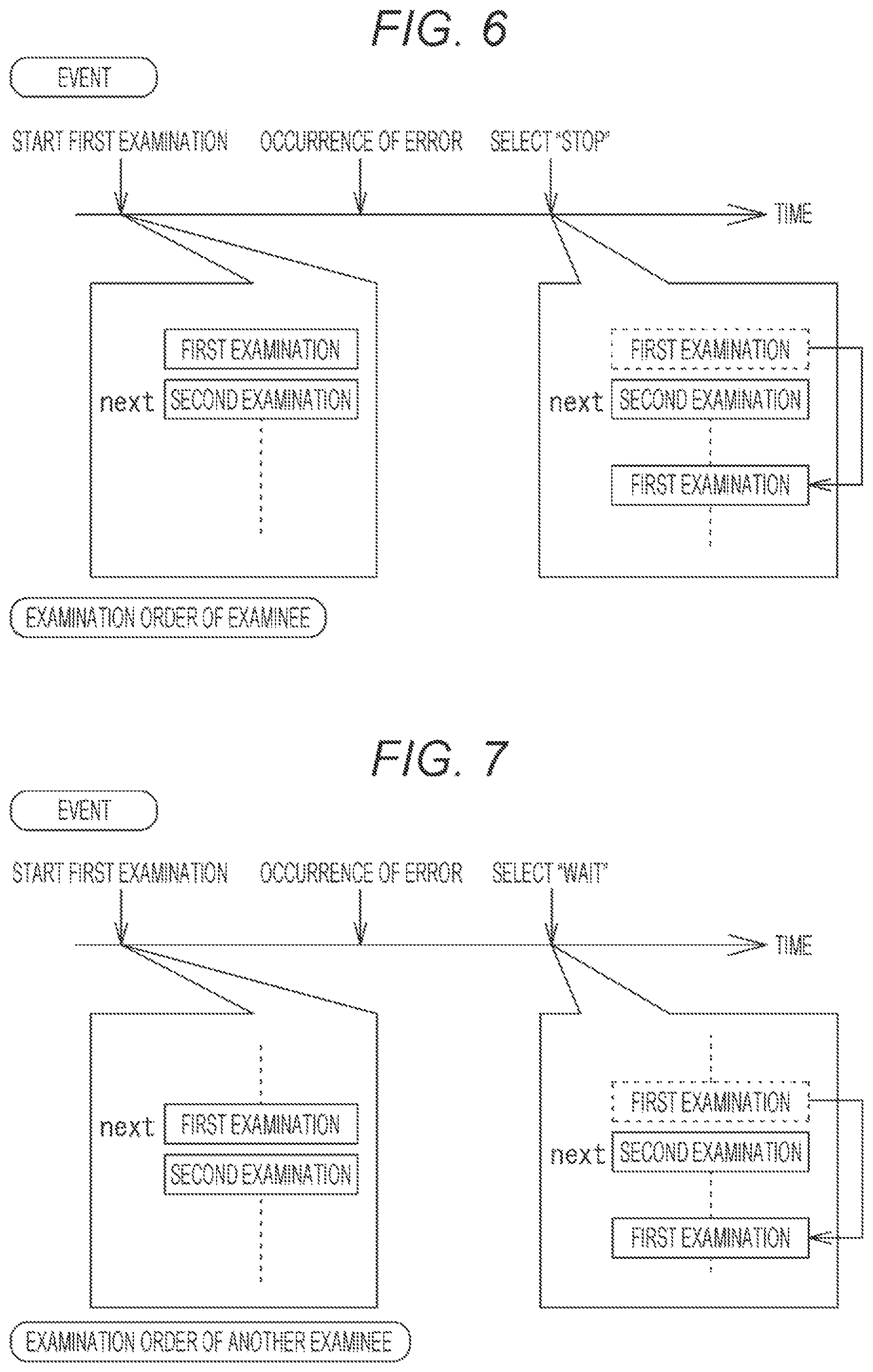 Patent US11771316 Figure 6 – Method for ophthalmic examination and remote examination program