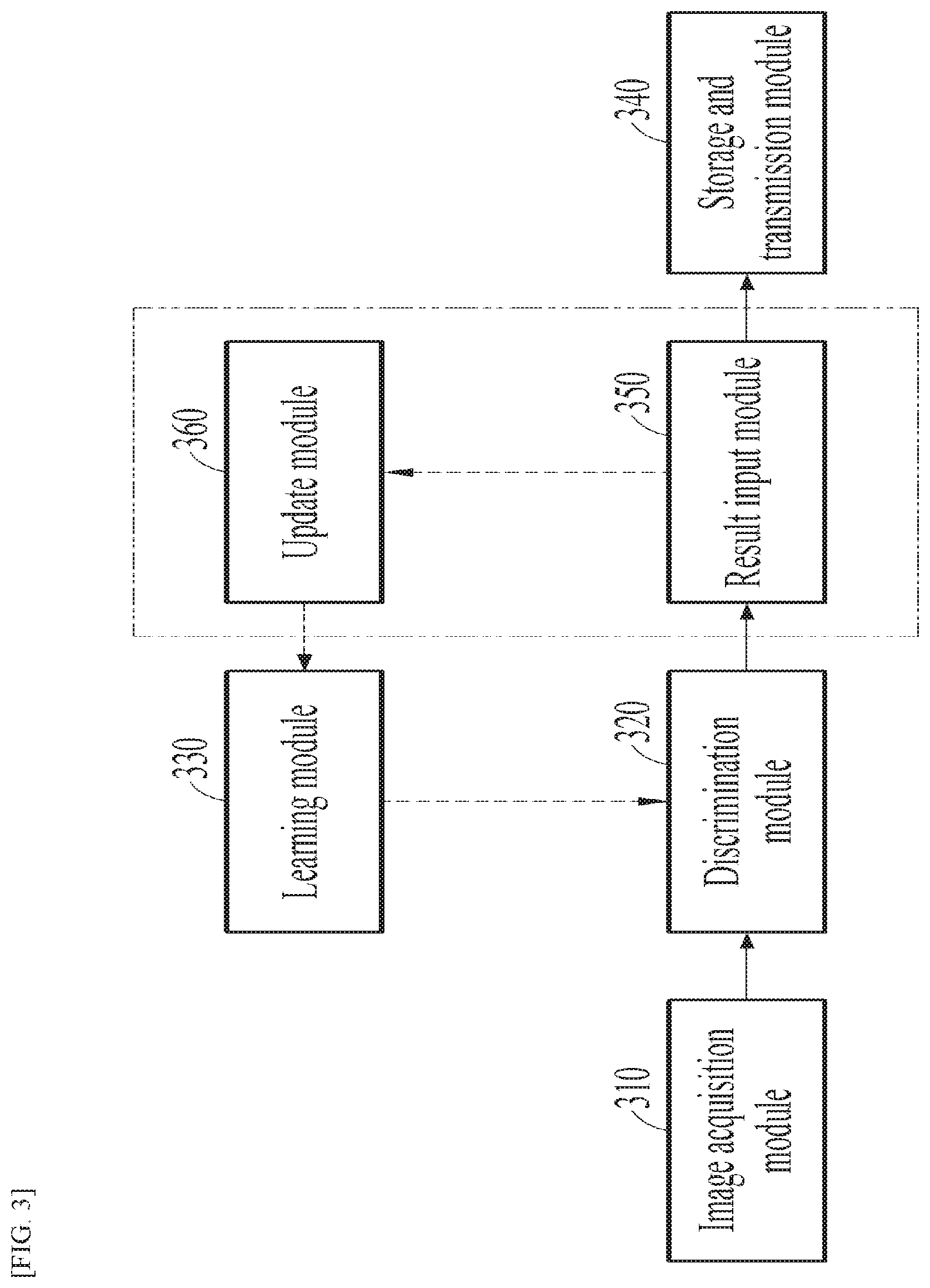 Patent US11771318 Figure 2 – Method for supporting reading of fundus image of subject, and device using same