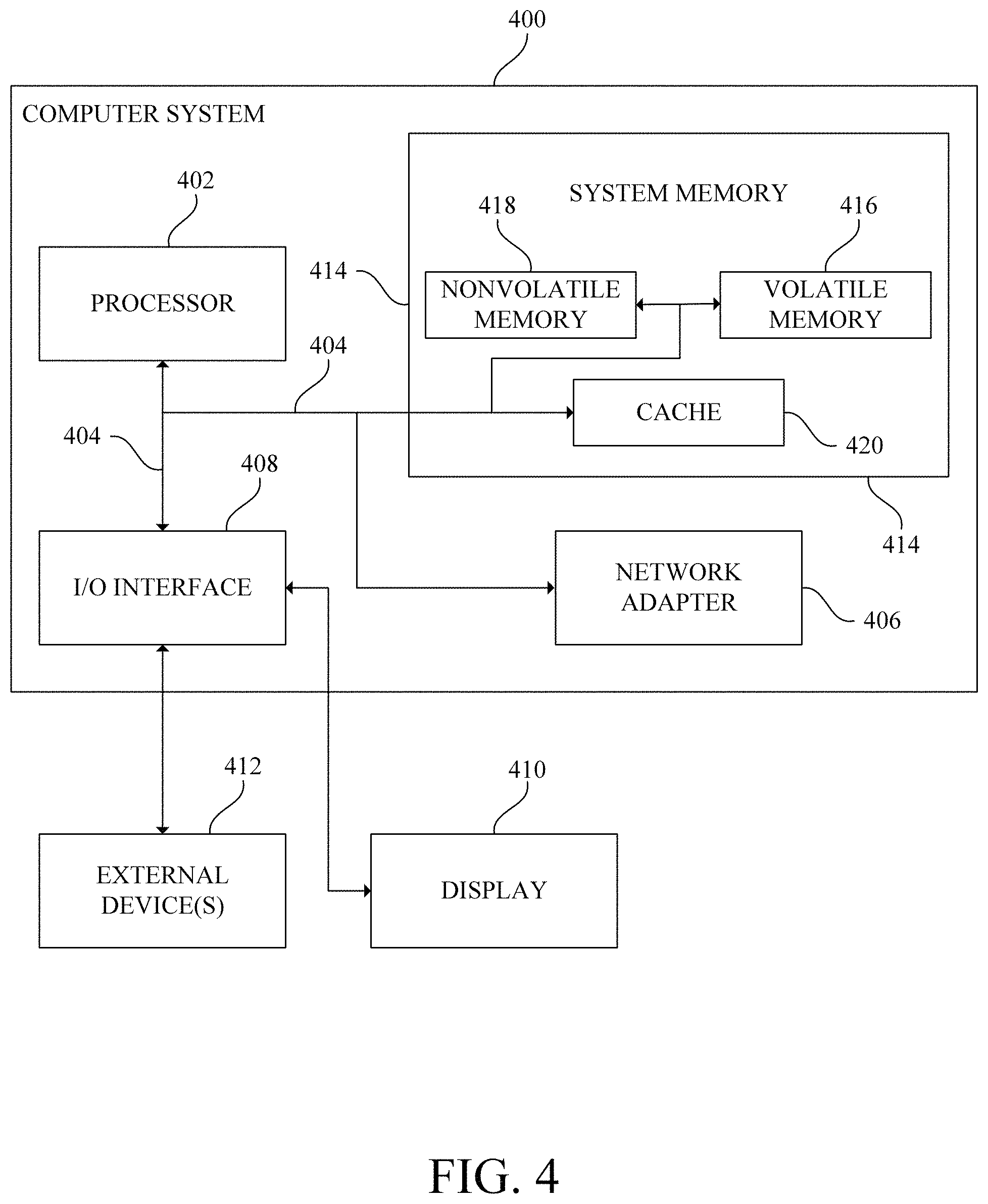 Patent US11771320 Figure 4 – System and method for augmenting patient-technologist communication