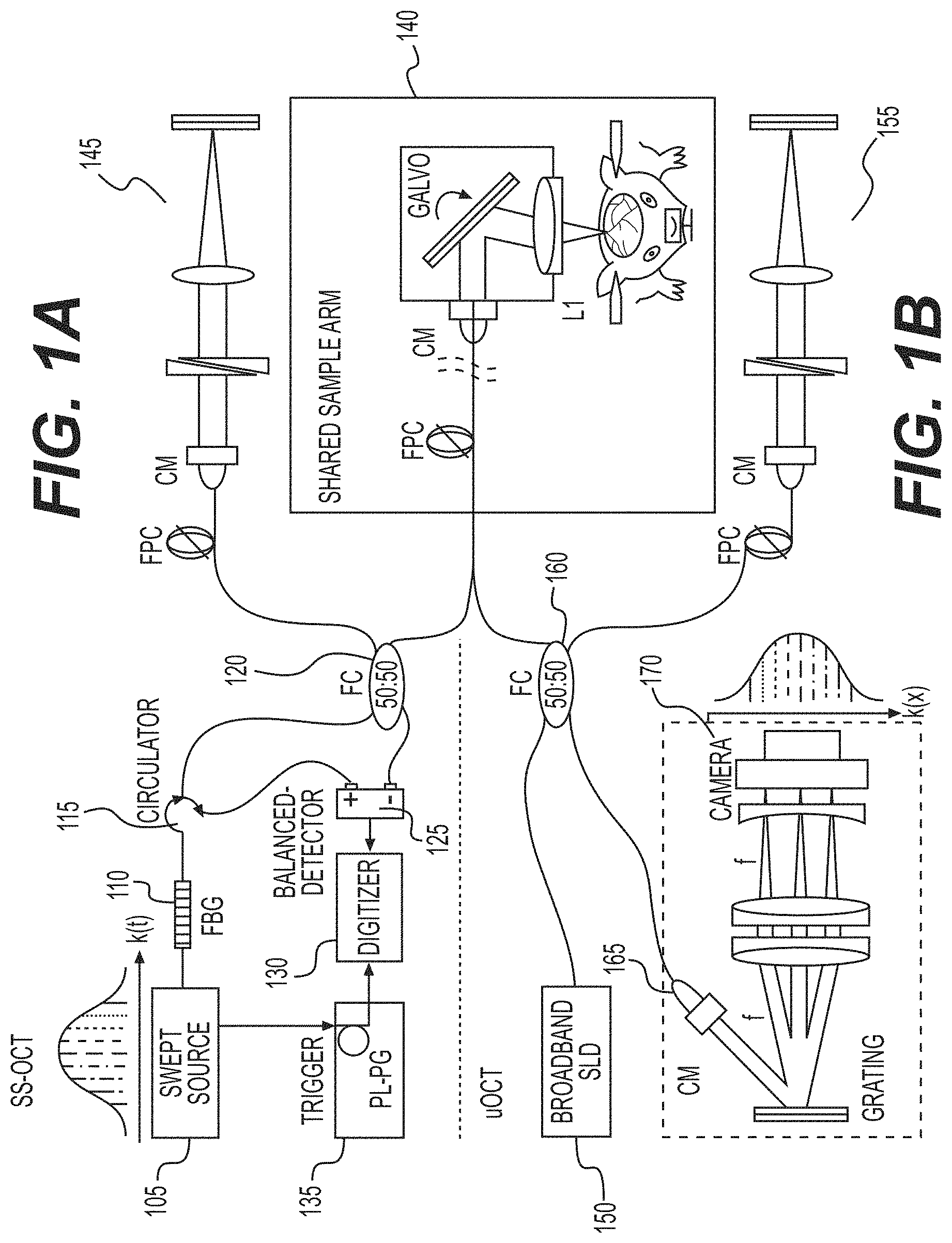 Patent US11771321 Figure 1 – System, method, and computer-accessible medium for subsurface capillary flow imaging by wavelength-division-multiplexing swept-source optical doppler tomography