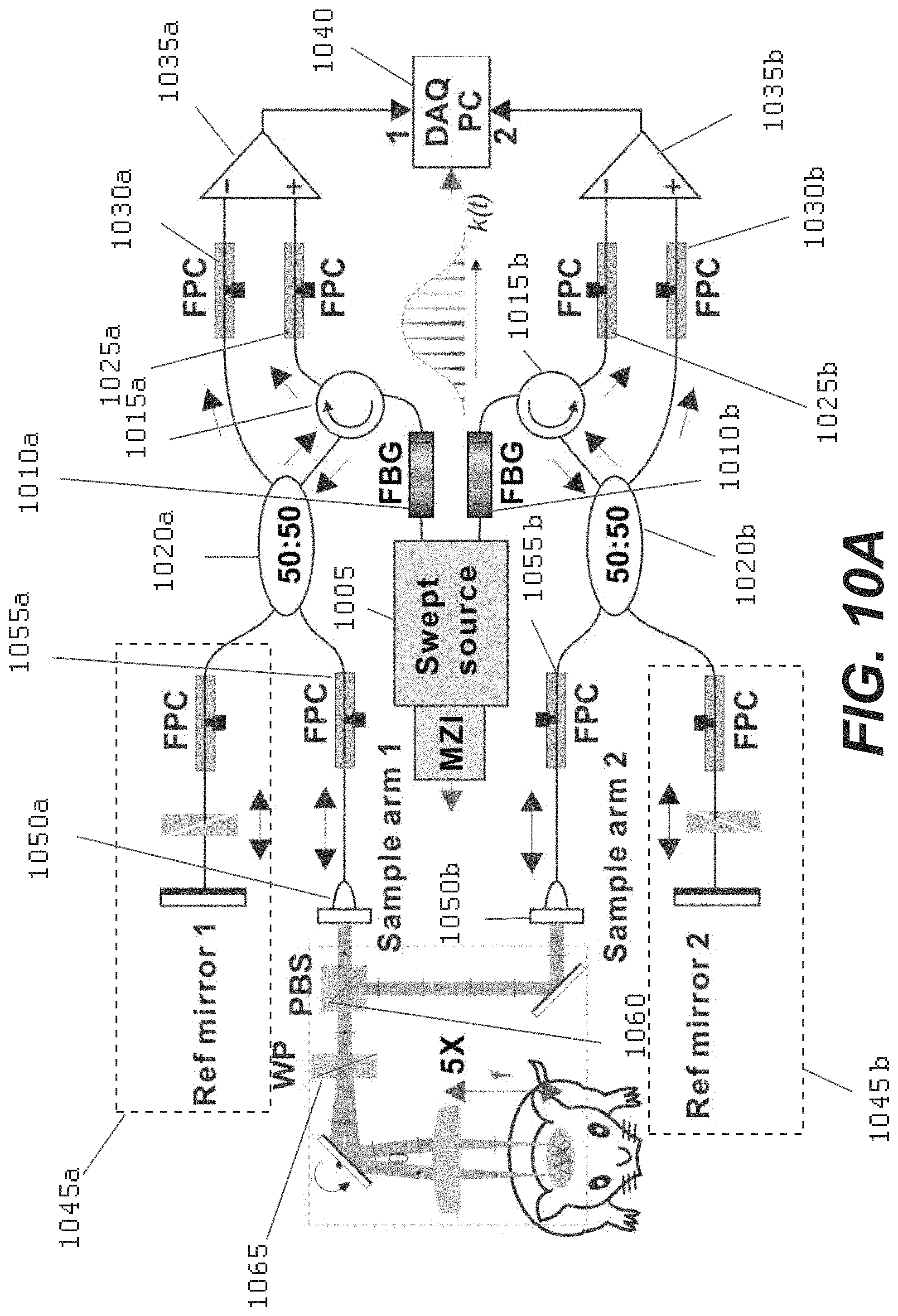 Patent US11771321 Figure 11 – System, method, and computer-accessible medium for subsurface capillary flow imaging by wavelength-division-multiplexing swept-source optical doppler tomography