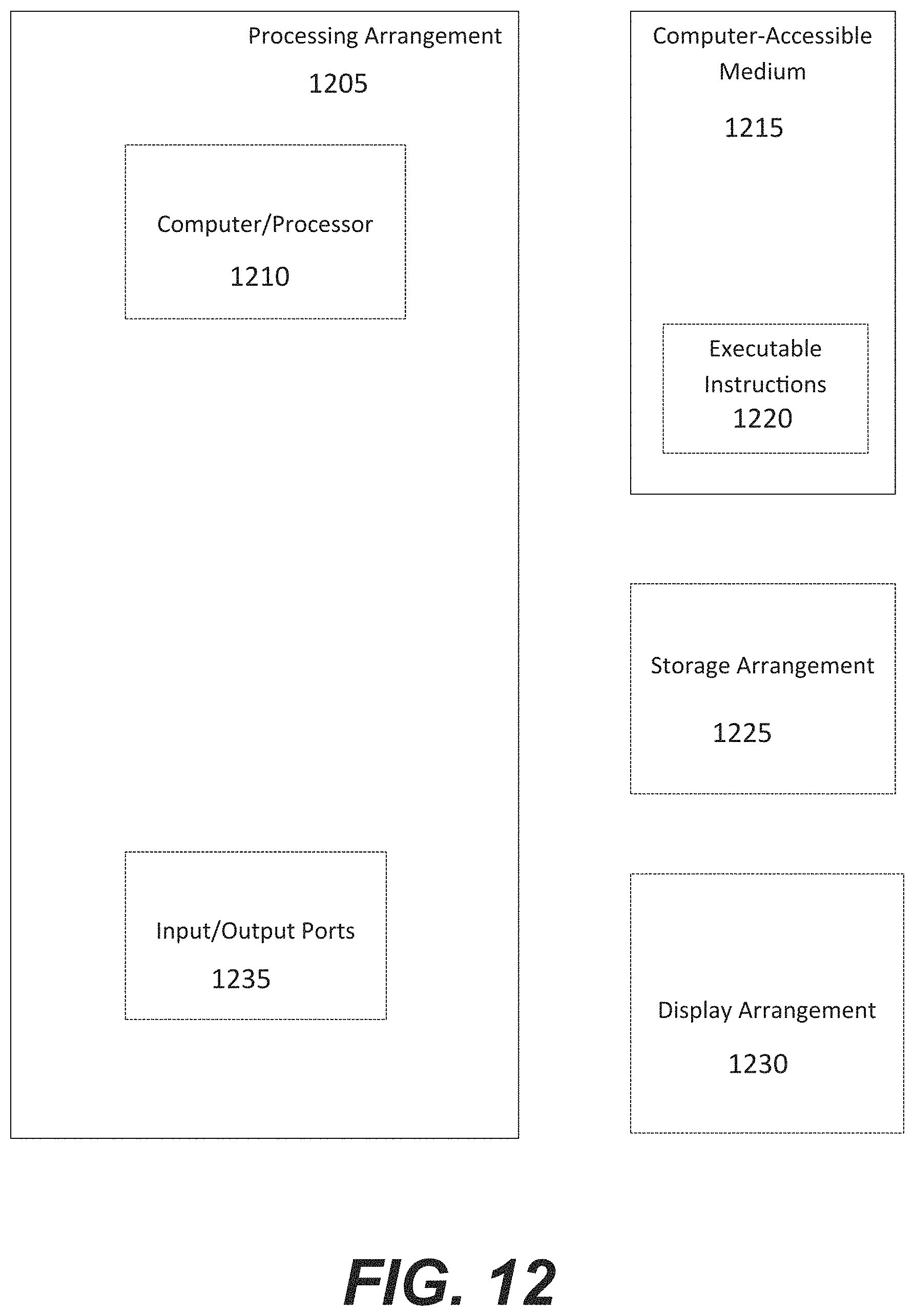 Patent US11771321 Figure 17 – System, method, and computer-accessible medium for subsurface capillary flow imaging by wavelength-division-multiplexing swept-source optical doppler tomography