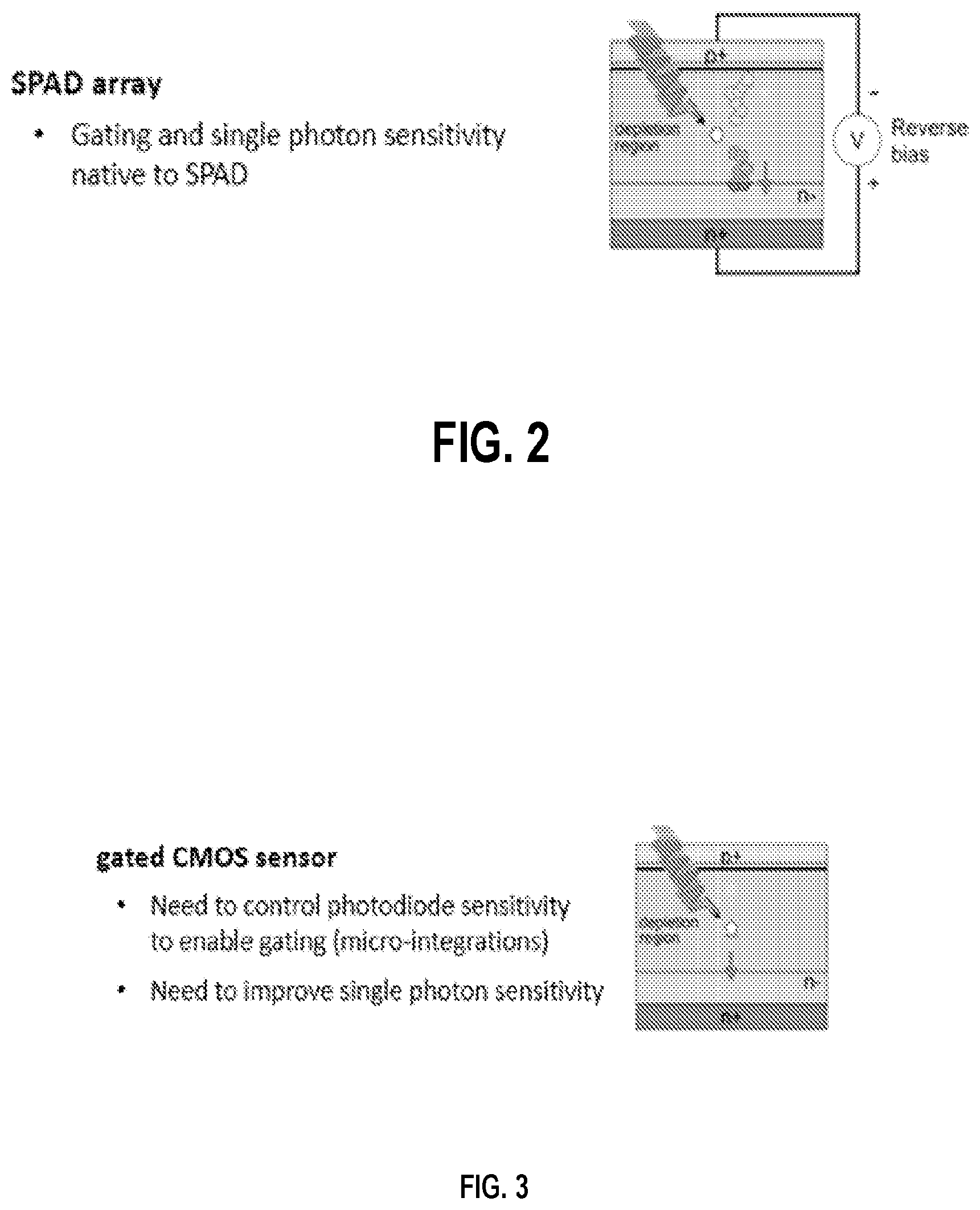 Patent US11771323 Figure 3 – Optical time-of-flight imaging methods and systems for surgical guidance and fluorescence depth estimation in tissue