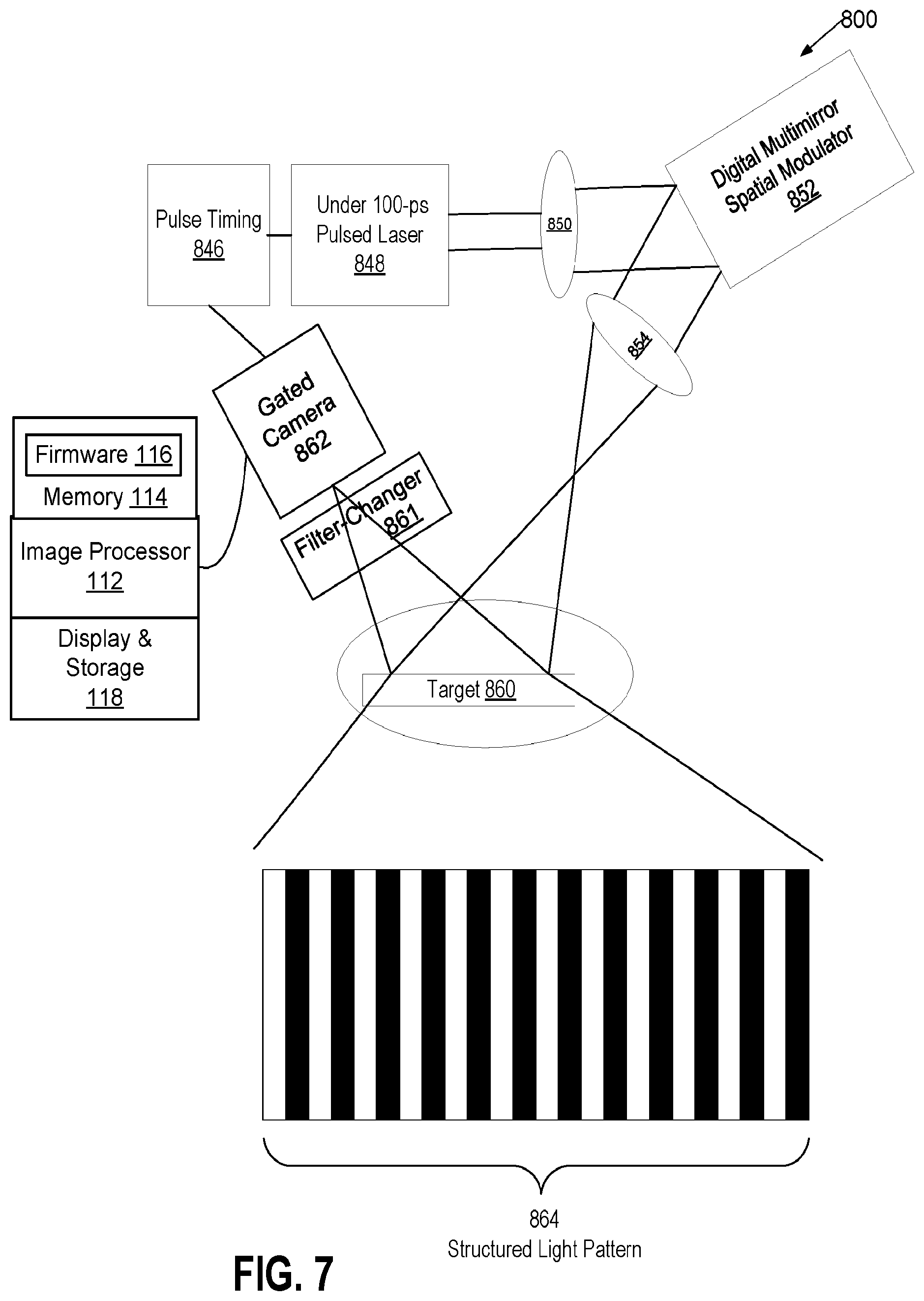 Patent US11771323 Figure 7 – Optical time-of-flight imaging methods and systems for surgical guidance and fluorescence depth estimation in tissue