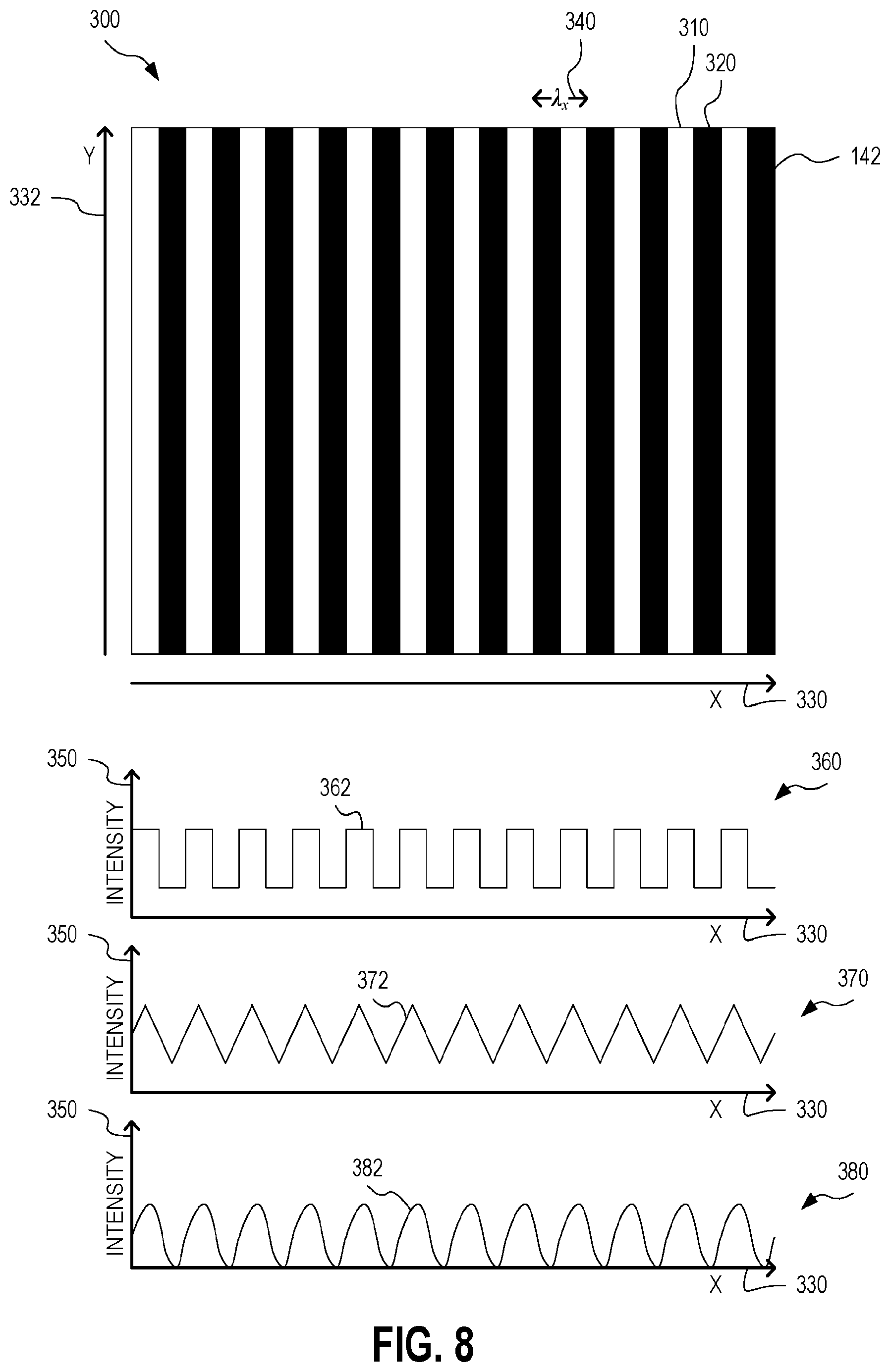 Patent US11771323 Figure 8 – Optical time-of-flight imaging methods and systems for surgical guidance and fluorescence depth estimation in tissue