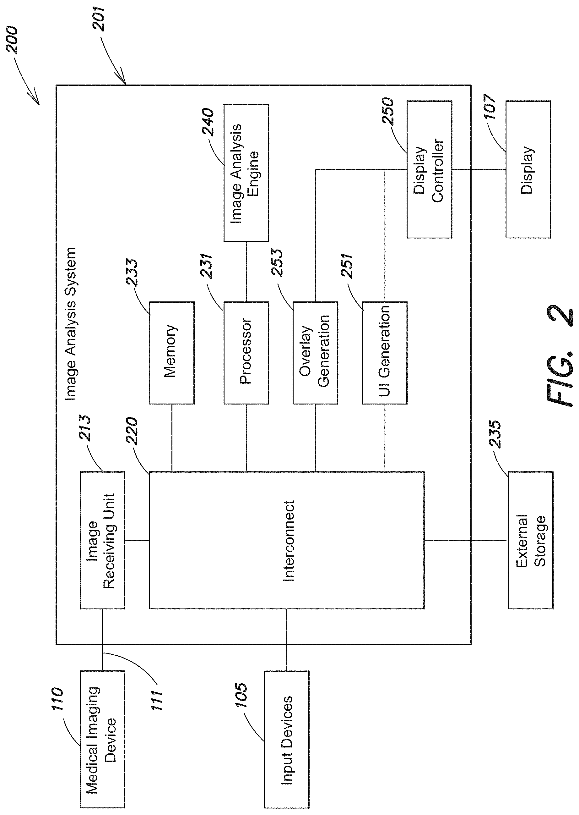 Patent US11771324 Figure 2 – System and method for residual cancer cell detection