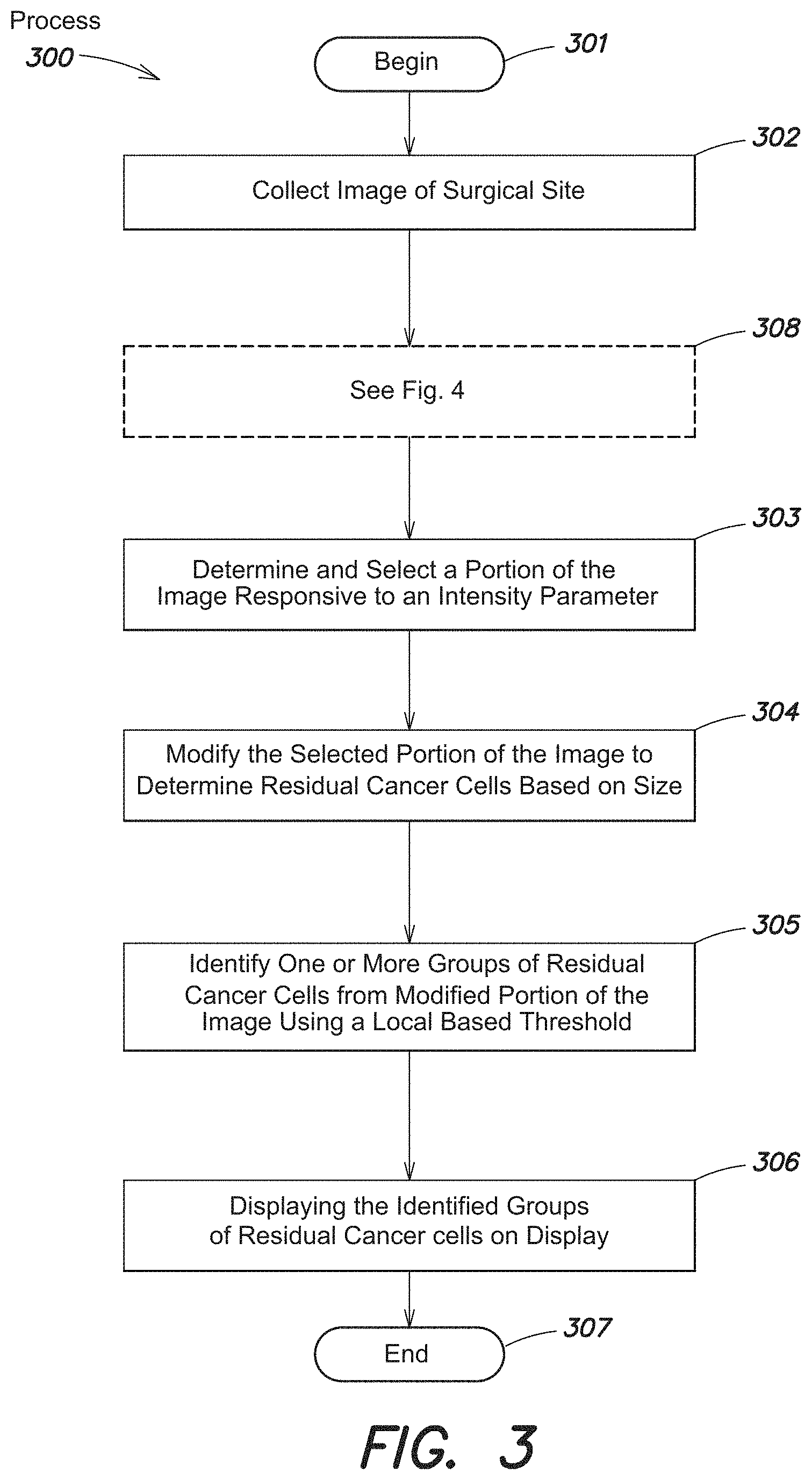 Patent US11771324 Figure 3 – System and method for residual cancer cell detection