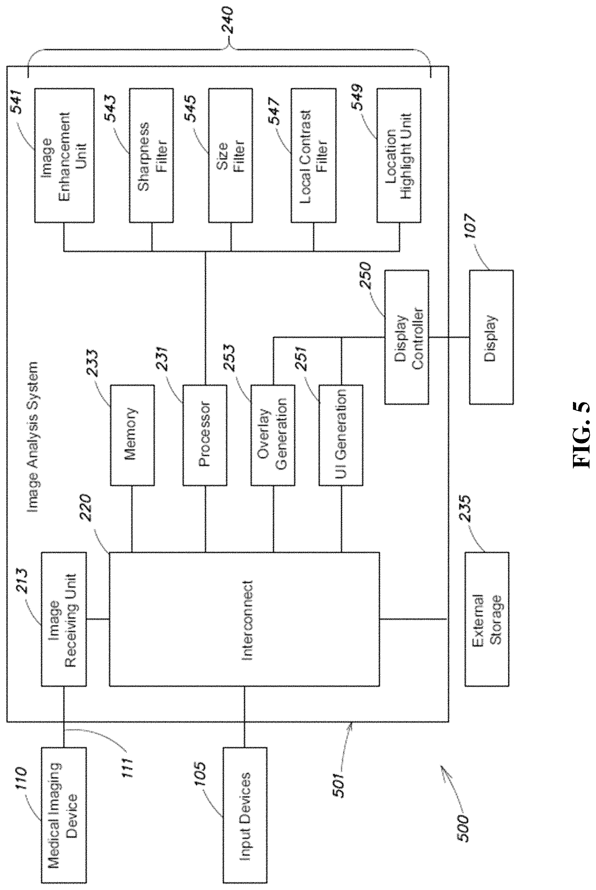Patent US11771324 Figure 5 – System and method for residual cancer cell detection