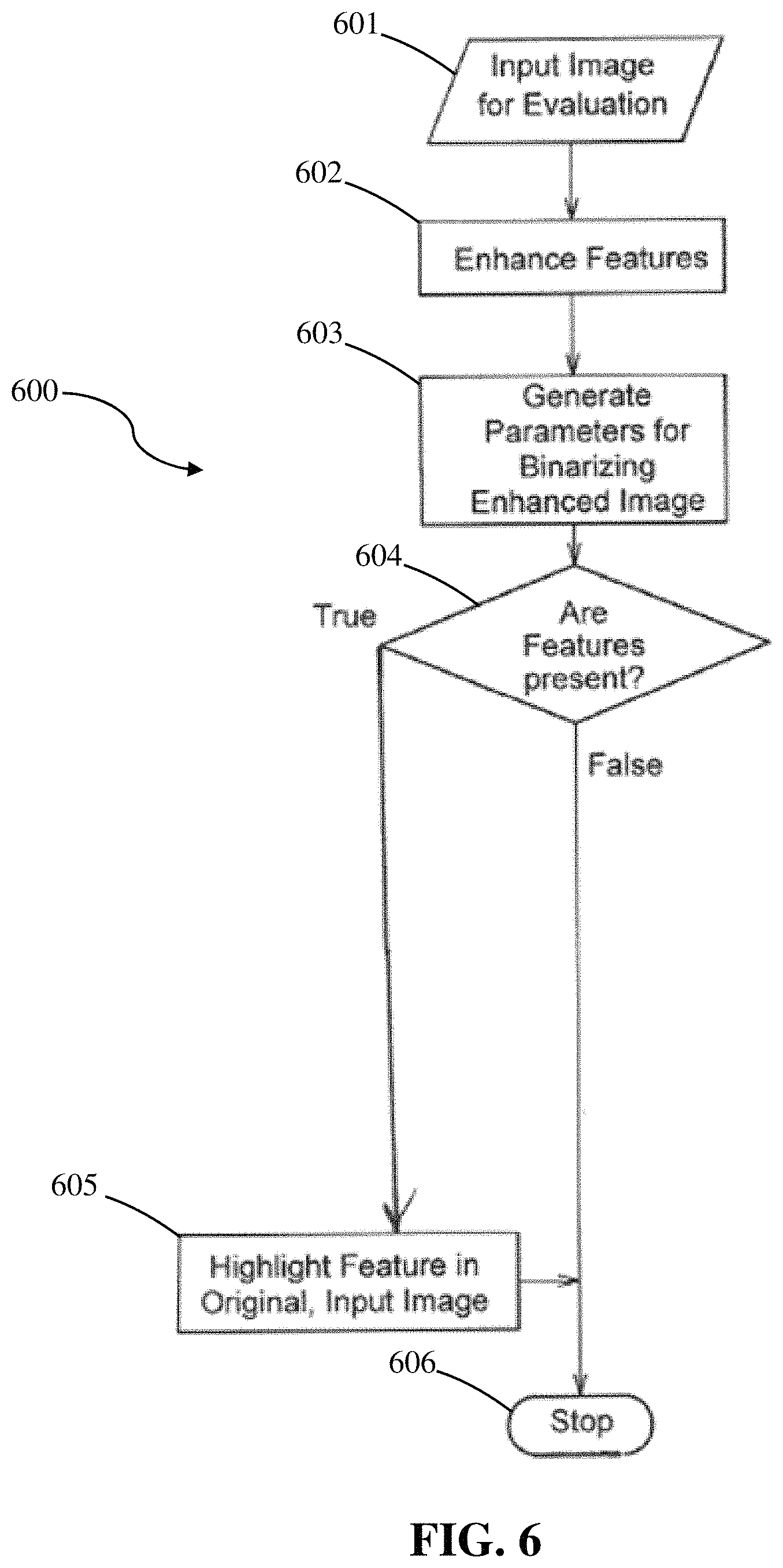 Patent US11771324 Figure 6 – System and method for residual cancer cell detection