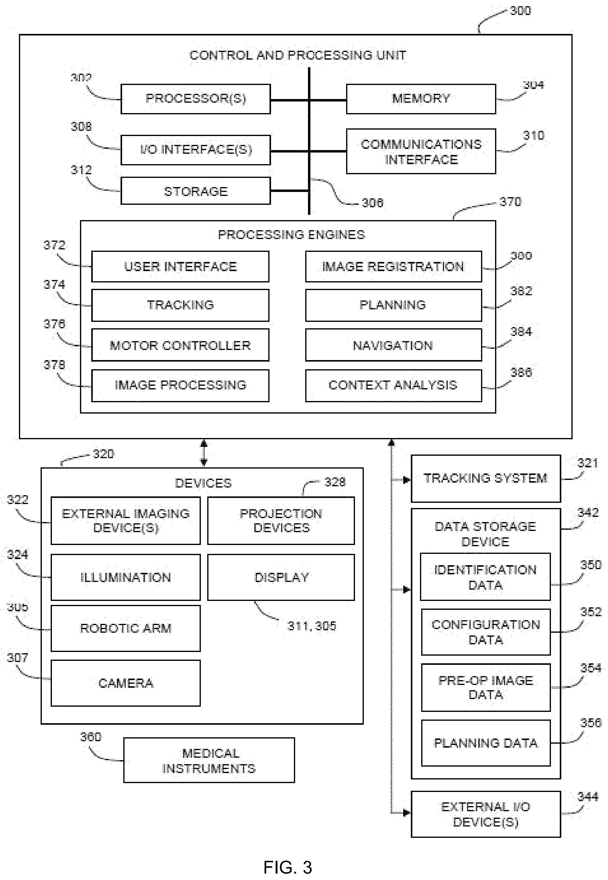 Patent US11771325 Figure 3 – Multispectral synchronized imaging