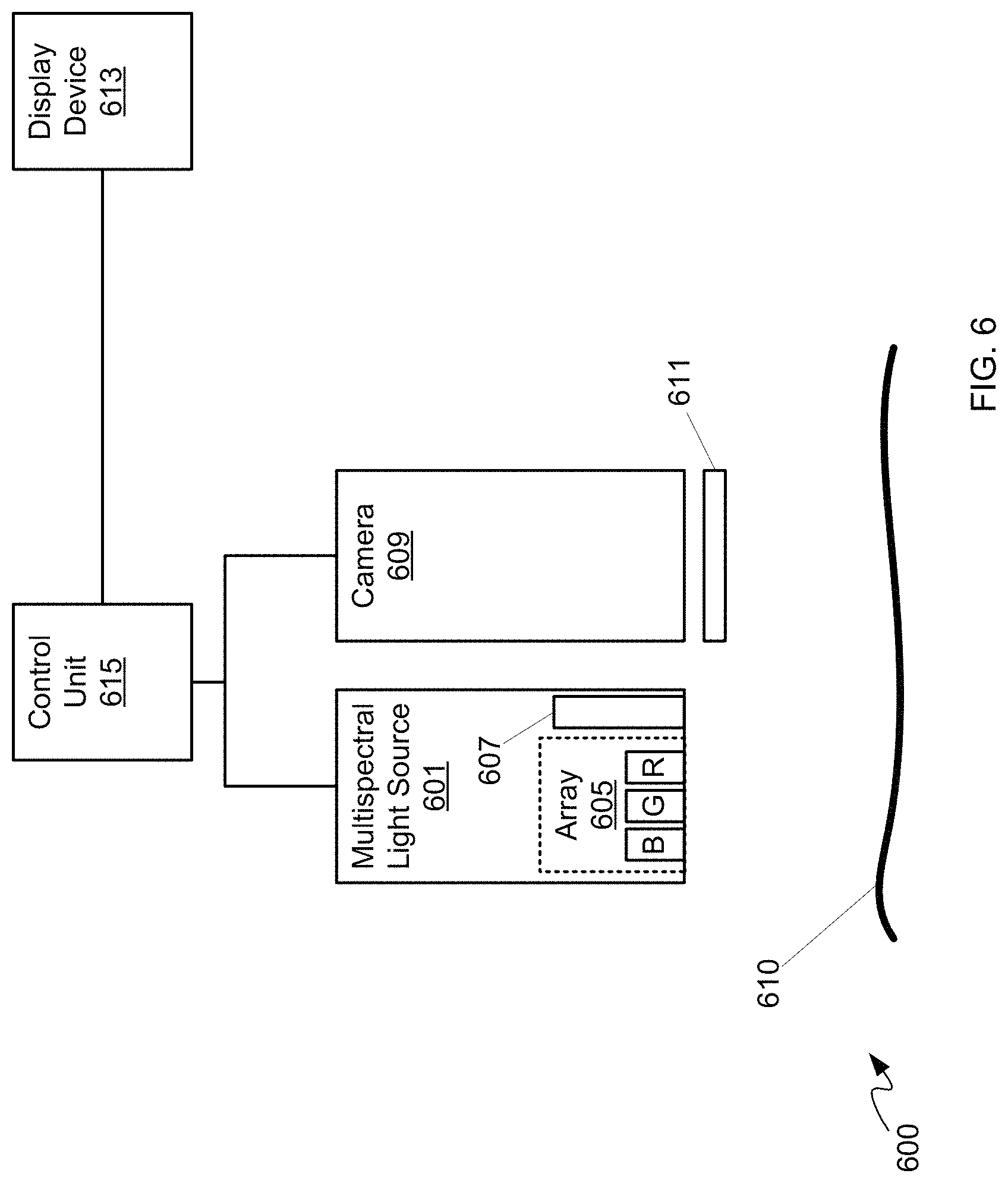 Patent US11771325 Figure 6 – Multispectral synchronized imaging