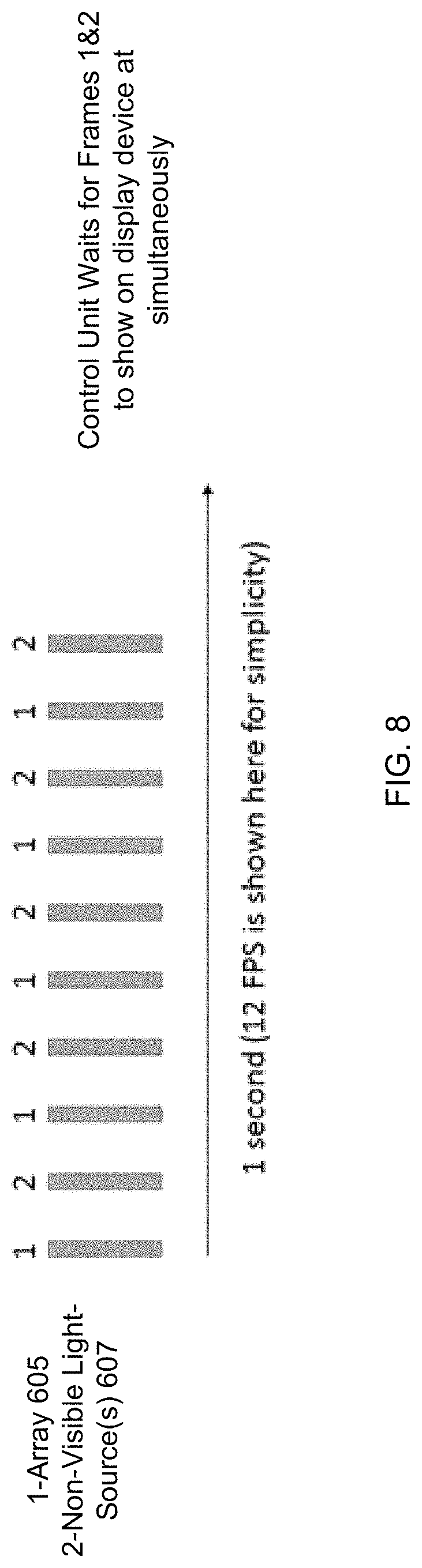 Patent US11771325 Figure 8 – Multispectral synchronized imaging