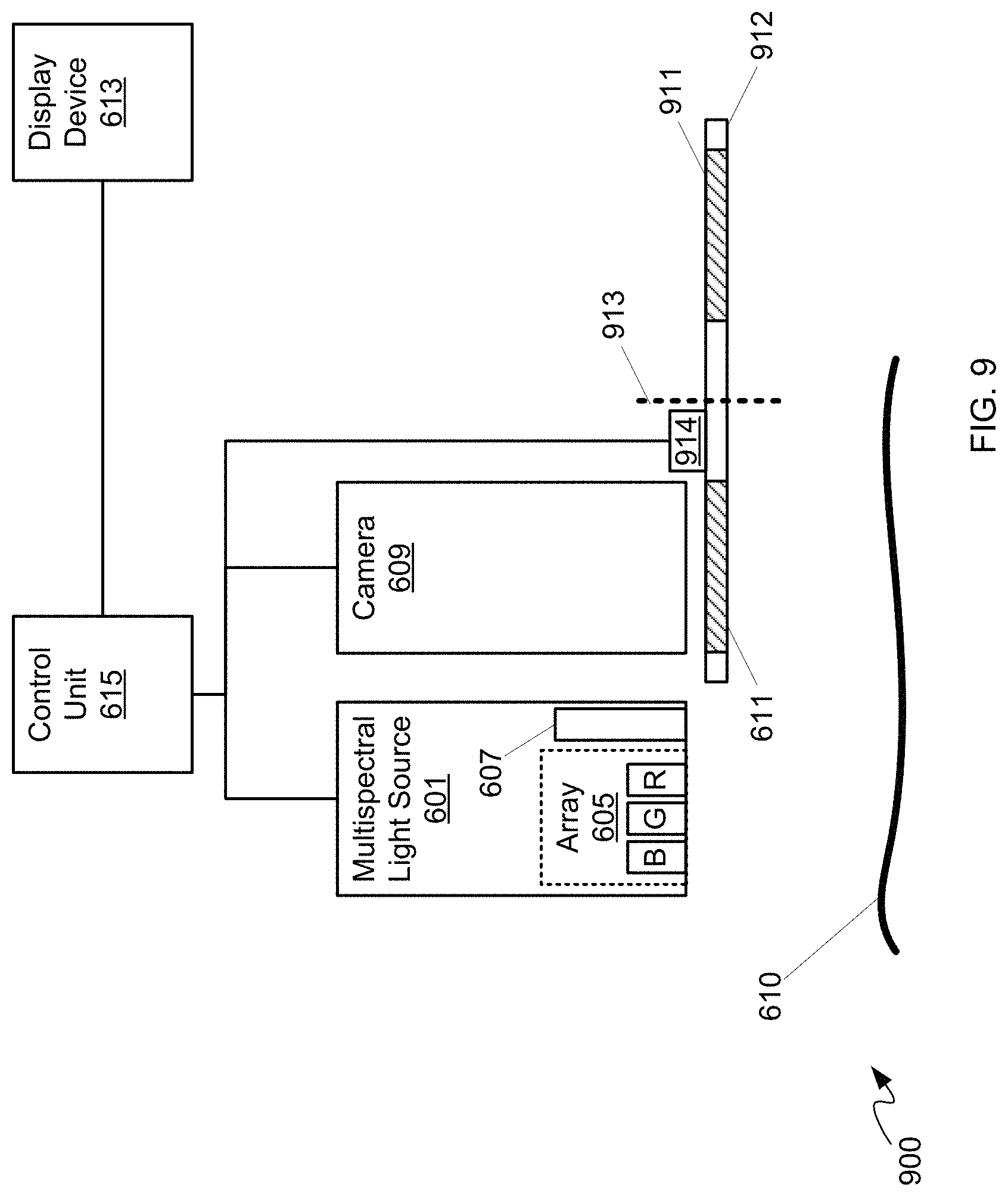 Patent US11771325 Figure 9 – Multispectral synchronized imaging