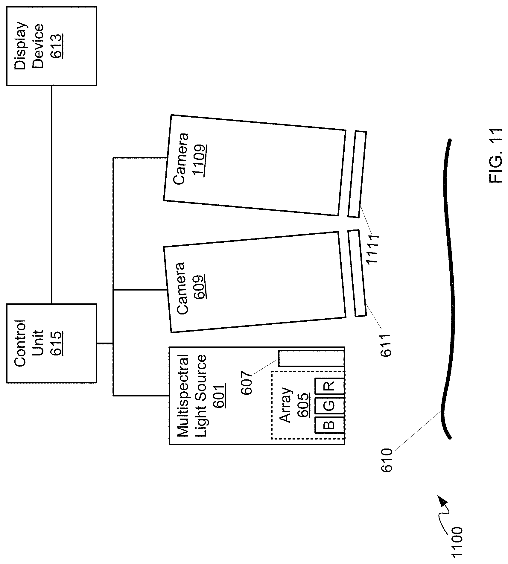 Patent US11771325 Figure 11 – Multispectral synchronized imaging
