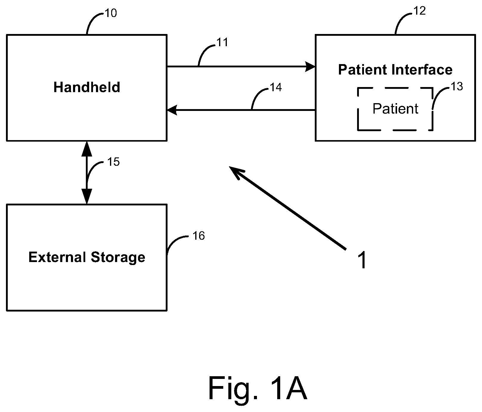 Patent US11771326 Figure 1 – System and method for capturing high resolution color video images of the skin with position data