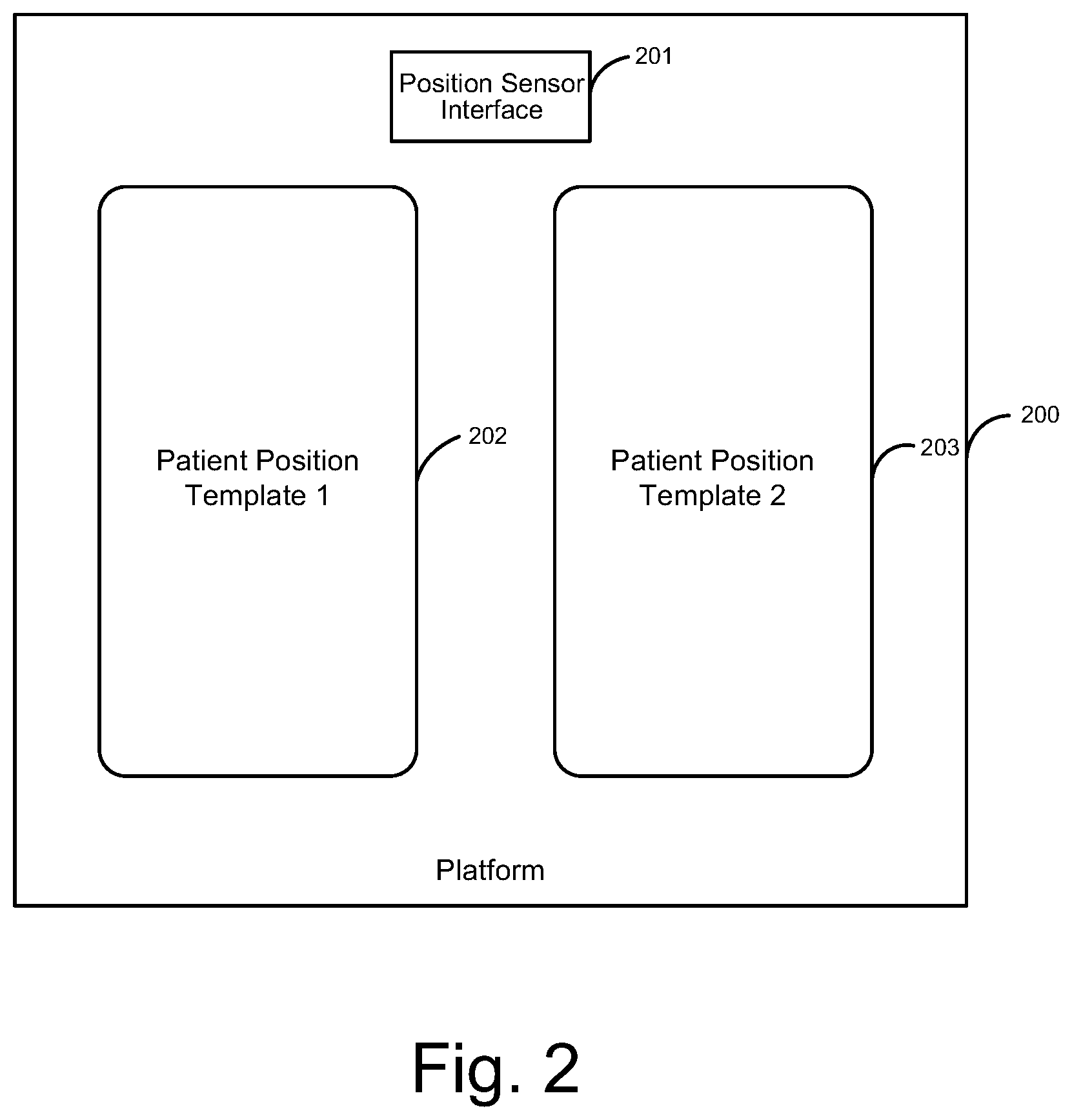 Patent US11771326 Figure 3 – System and method for capturing high resolution color video images of the skin with position data