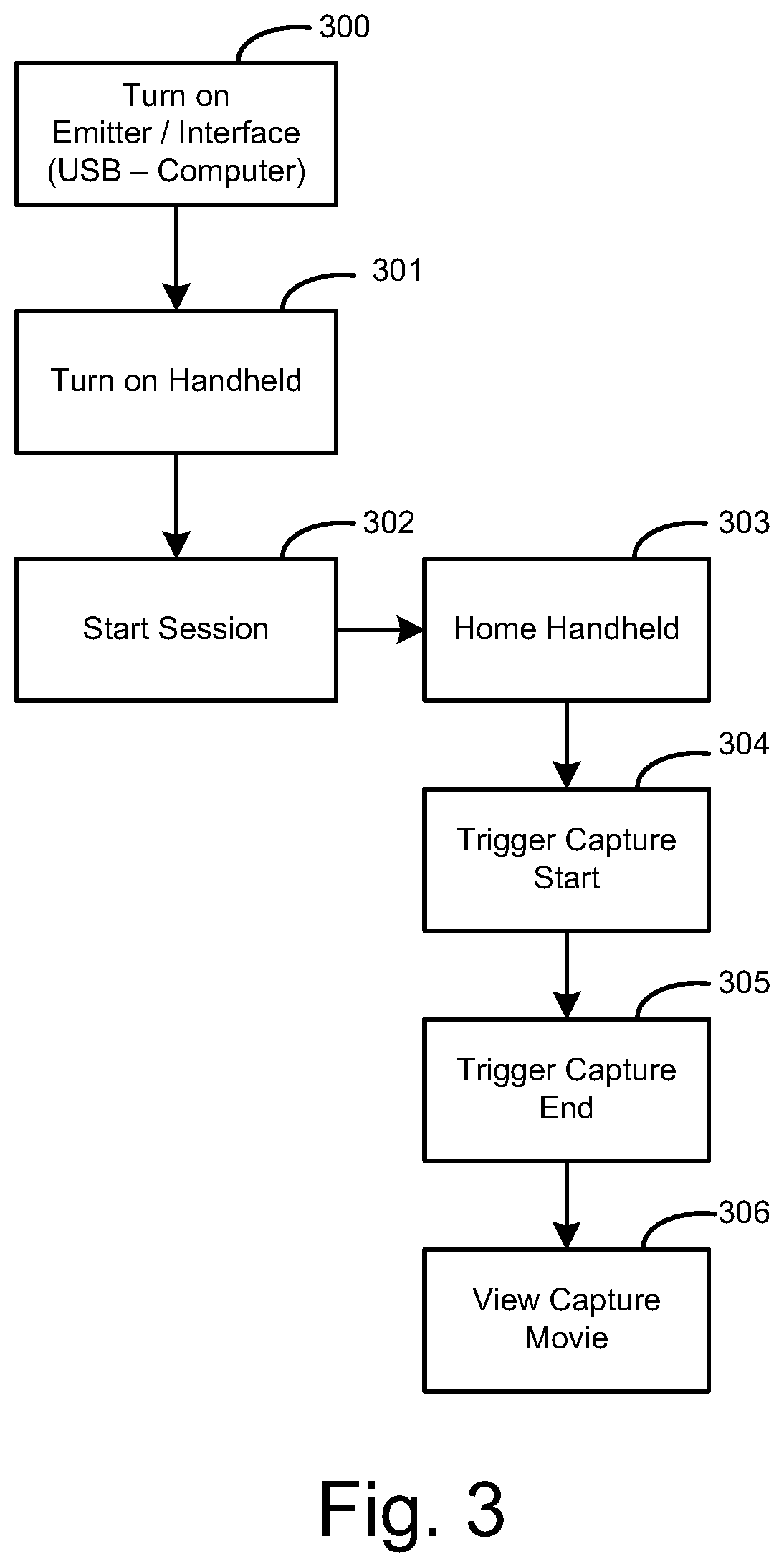 Patent US11771326 Figure 4 – System and method for capturing high resolution color video images of the skin with position data