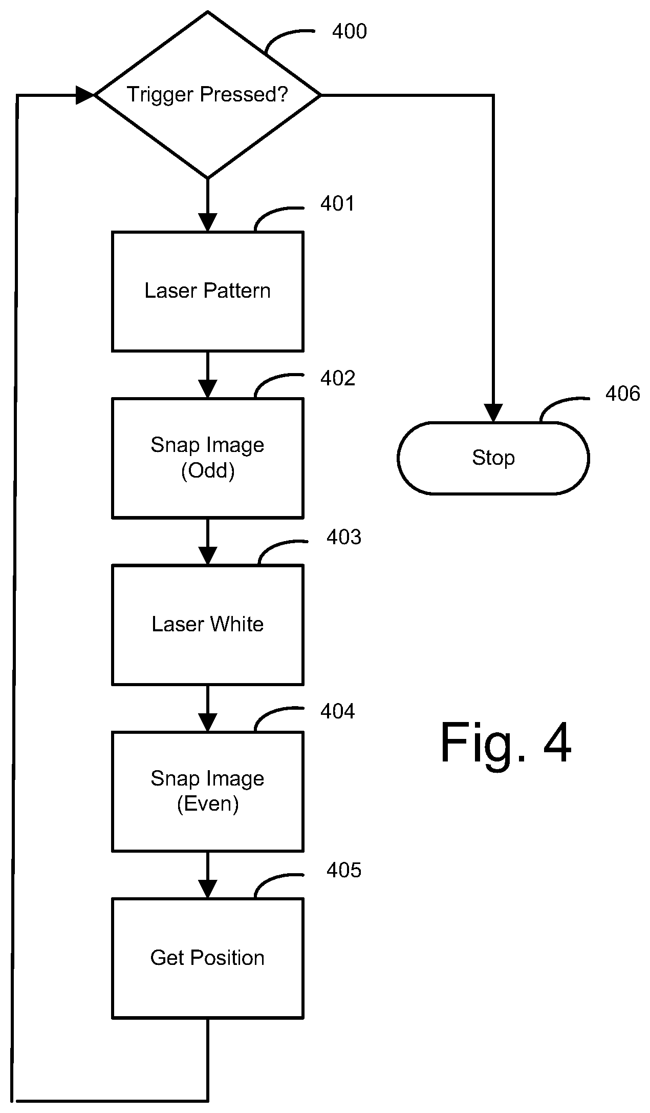 Patent US11771326 Figure 5 – System and method for capturing high resolution color video images of the skin with position data