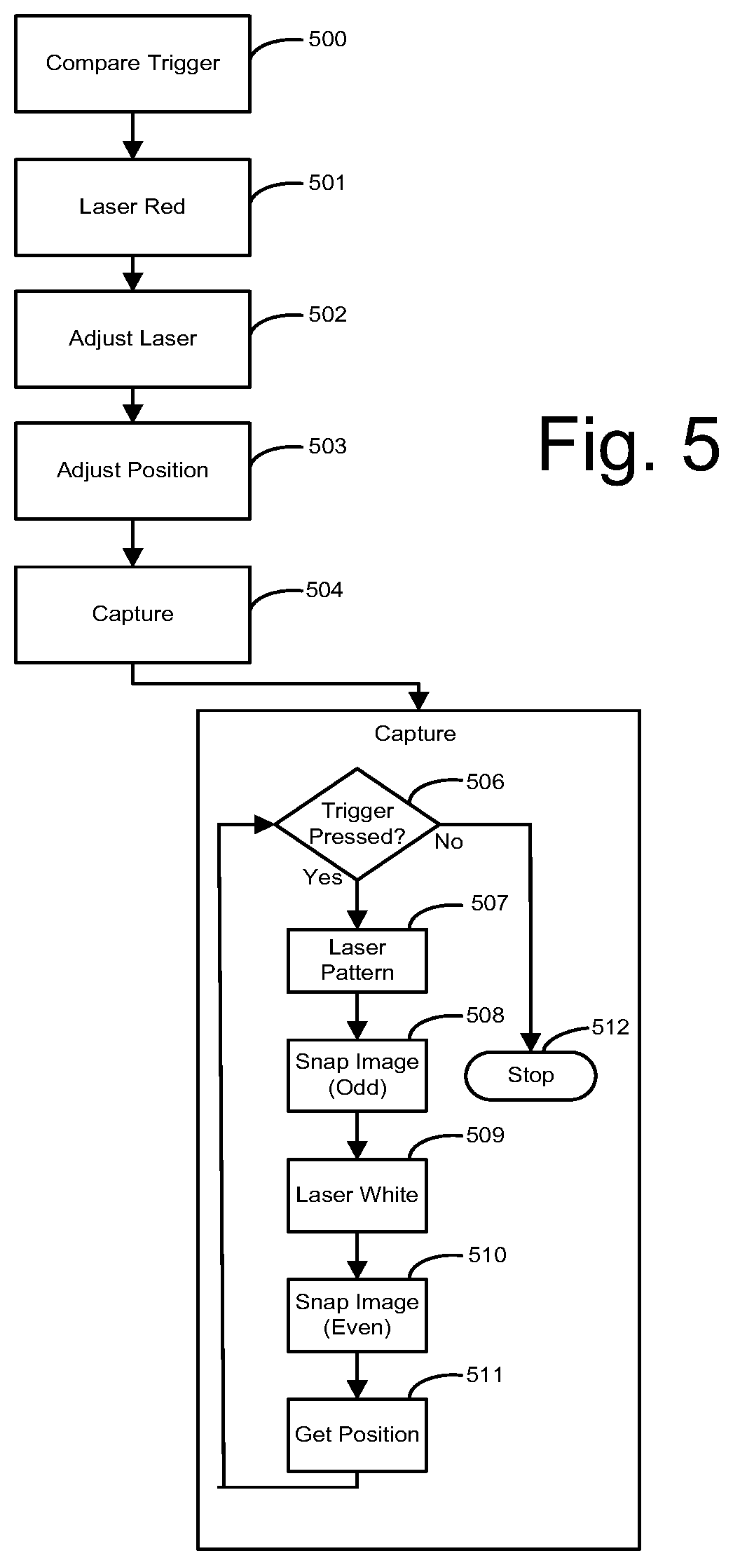 Patent US11771326 Figure 6 – System and method for capturing high resolution color video images of the skin with position data