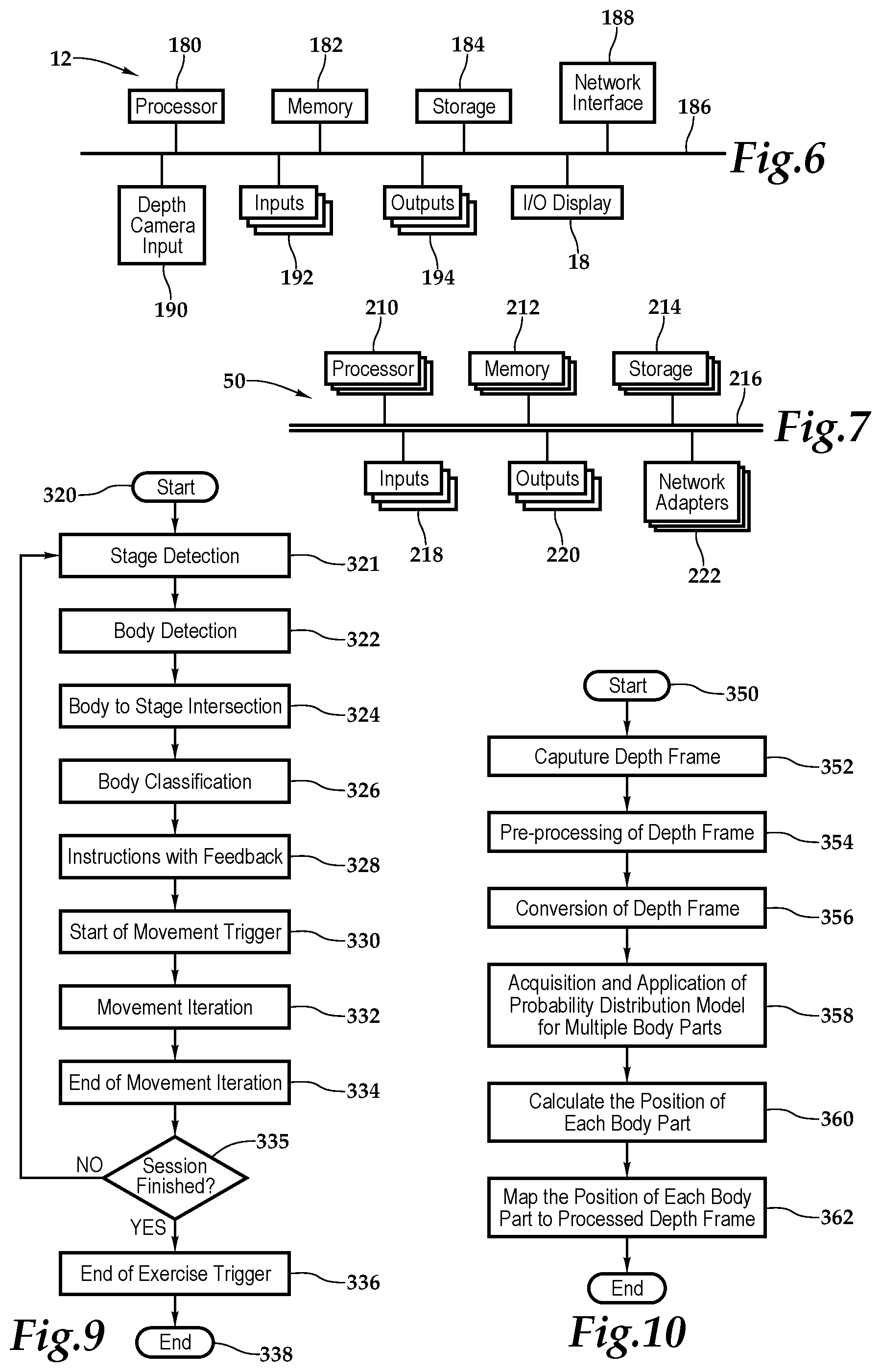 Patent US11771327 Figure 7 – System and method for human motion detection and tracking