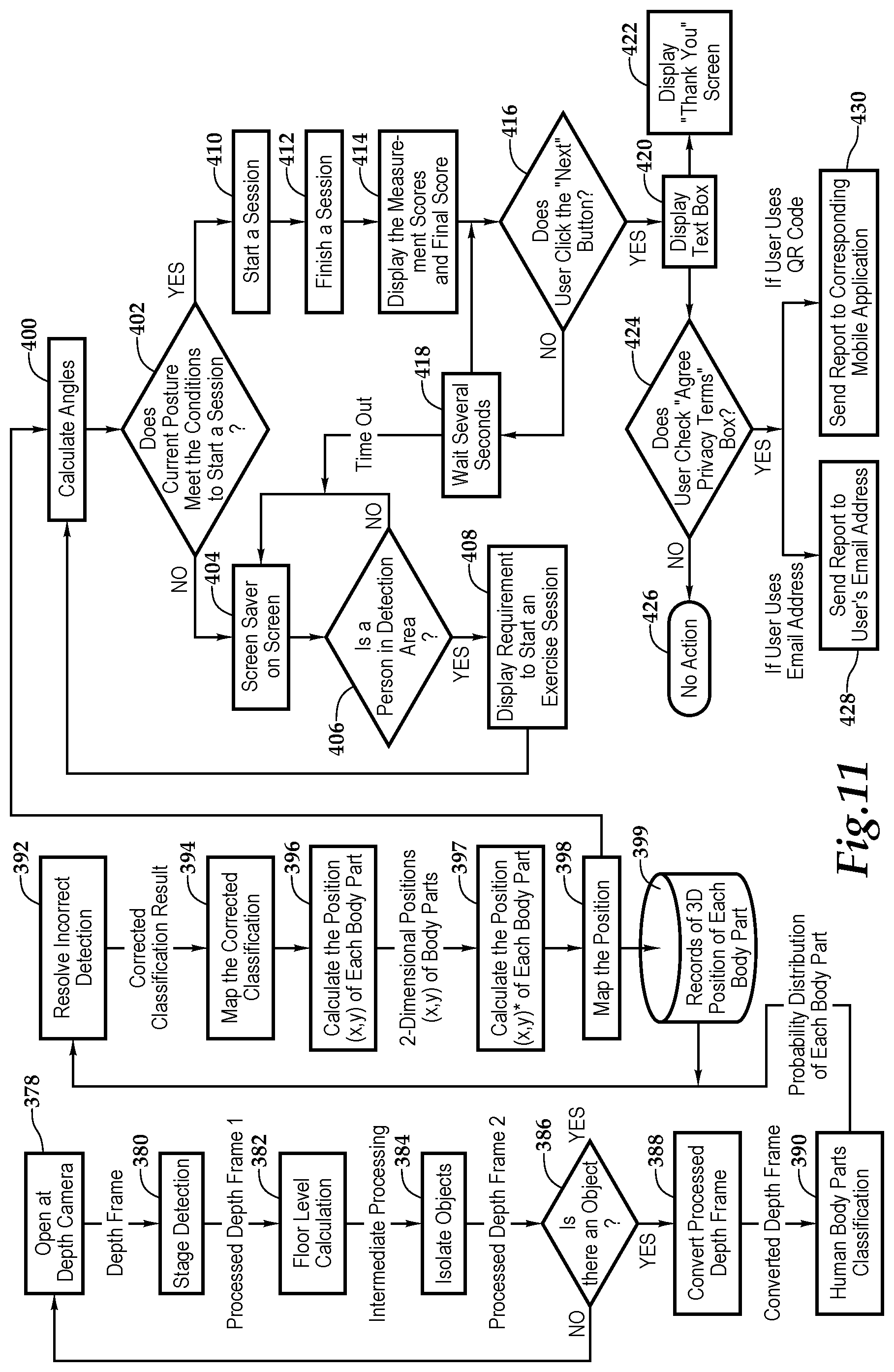 Patent US11771327 Figure 9 – System and method for human motion detection and tracking