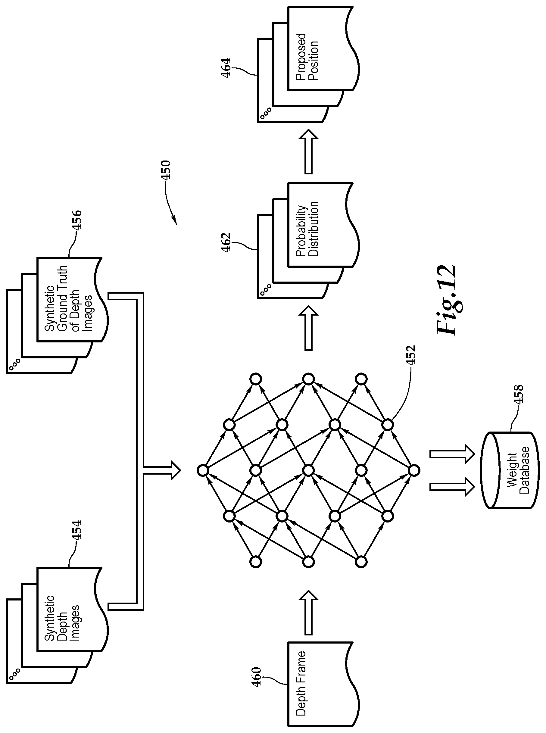 Patent US11771327 Figure 10 – System and method for human motion detection and tracking