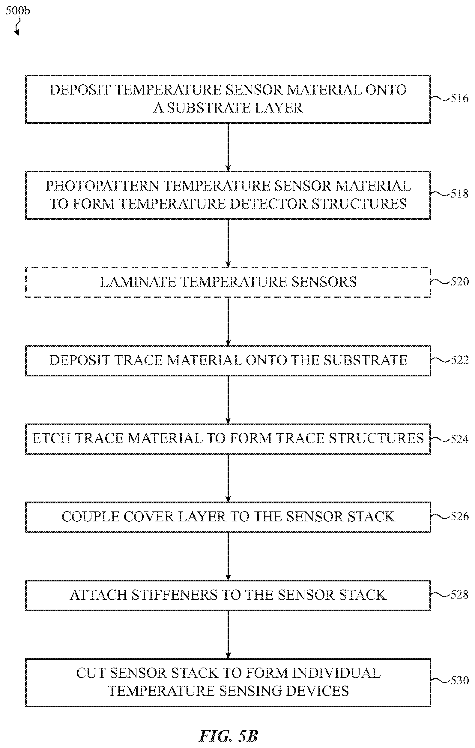 Patent US11771329 Figure 6 – Flexible temperature sensing devices for body temperature sensing