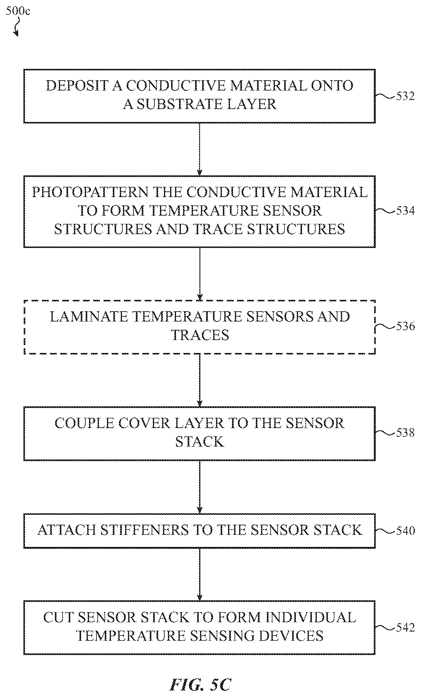 Patent US11771329 Figure 7 – Flexible temperature sensing devices for body temperature sensing