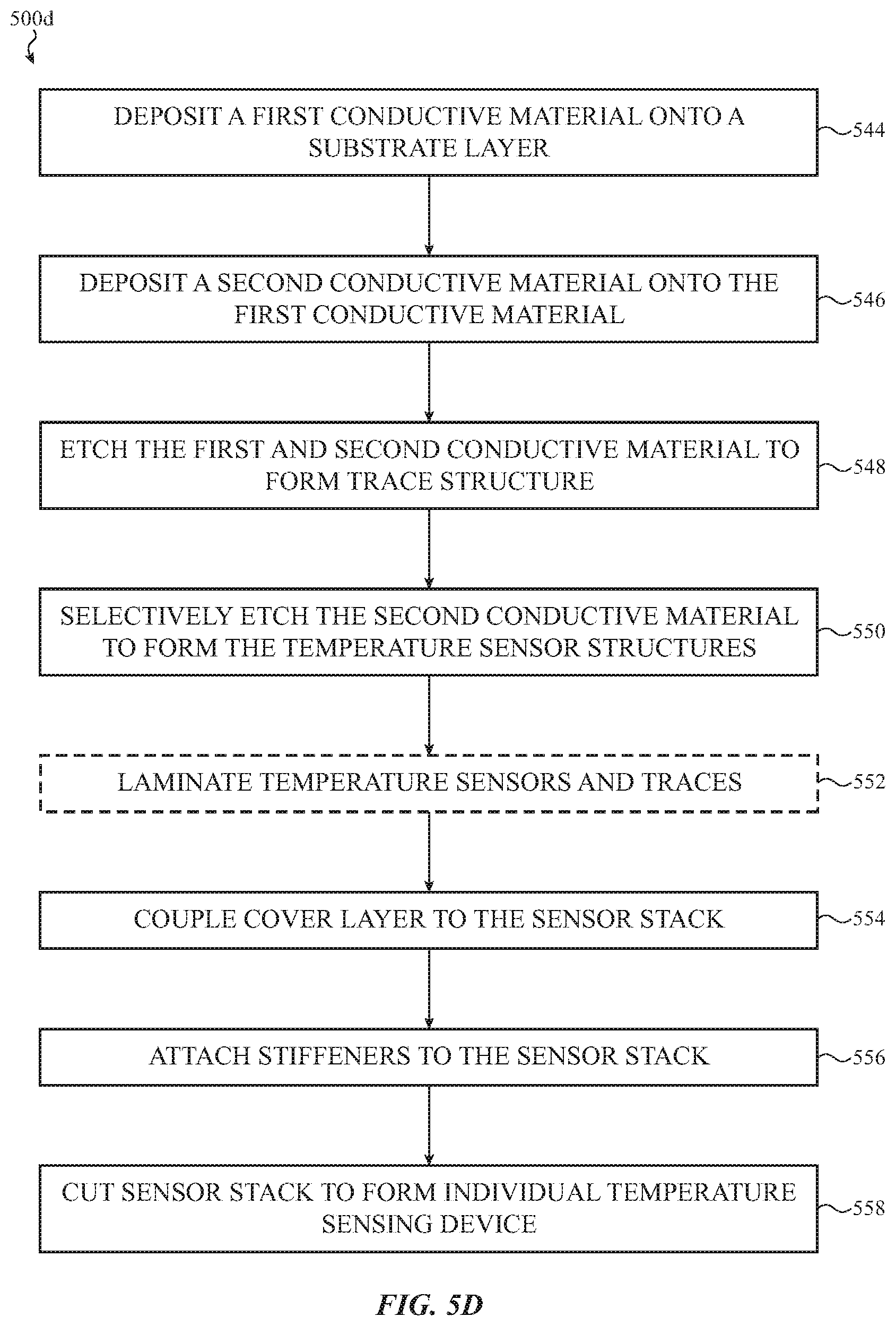 Patent US11771329 Figure 8 – Flexible temperature sensing devices for body temperature sensing