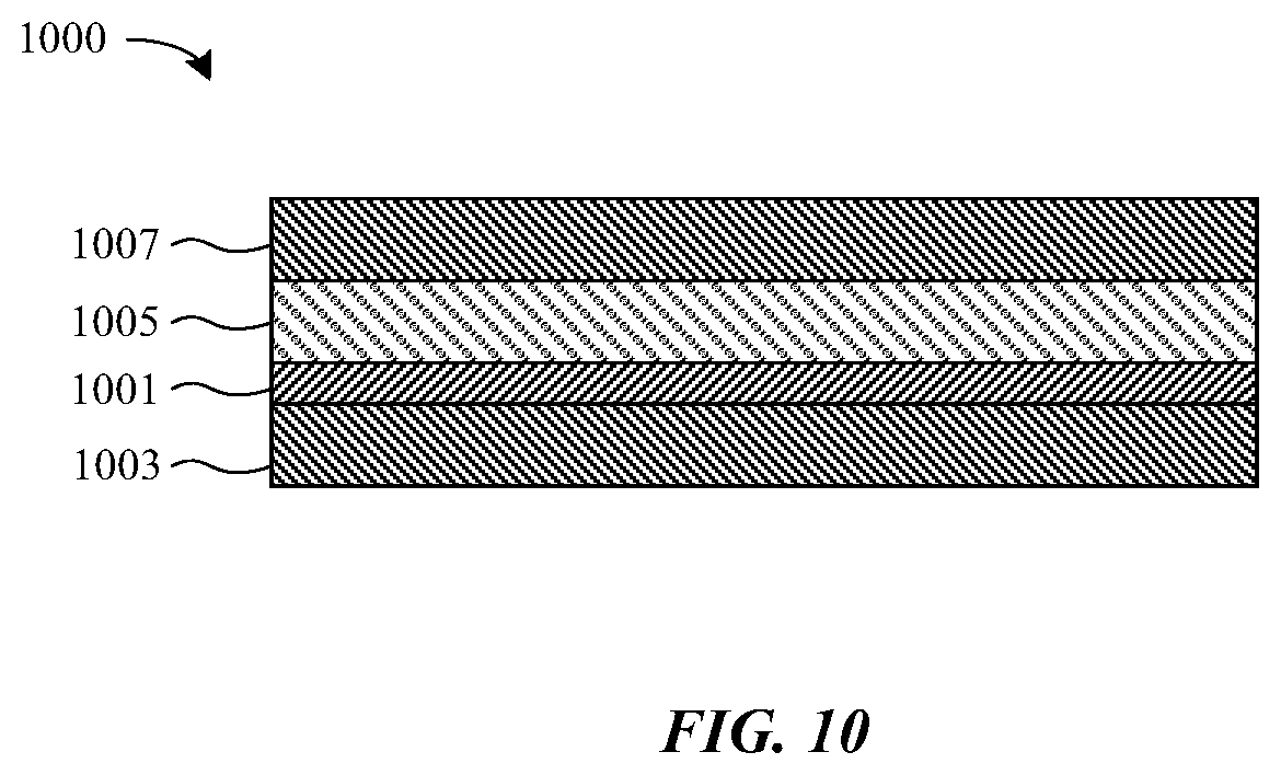 Patent US11771329 Figure 13 – Flexible temperature sensing devices for body temperature sensing