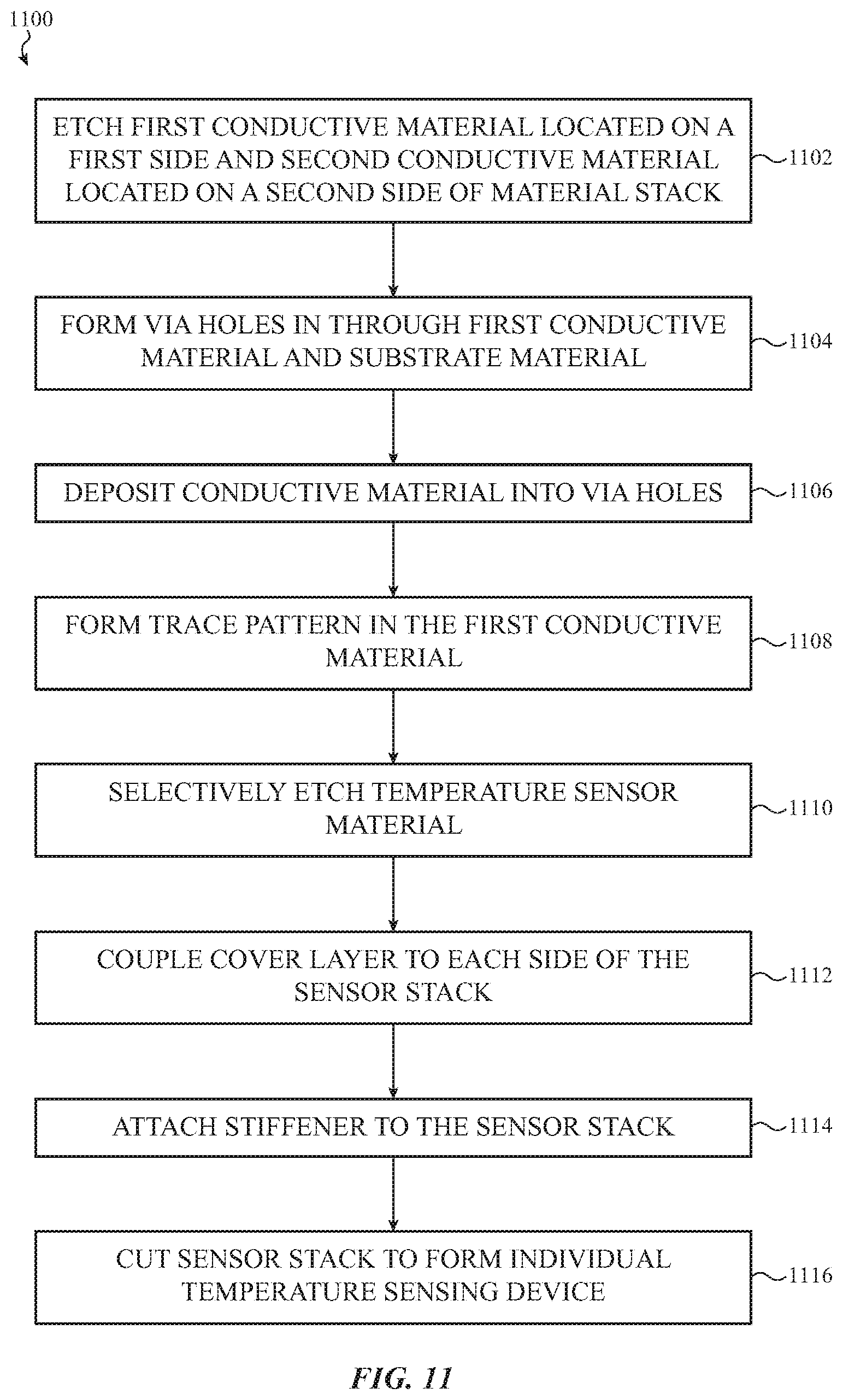 Patent US11771329 Figure 14 – Flexible temperature sensing devices for body temperature sensing