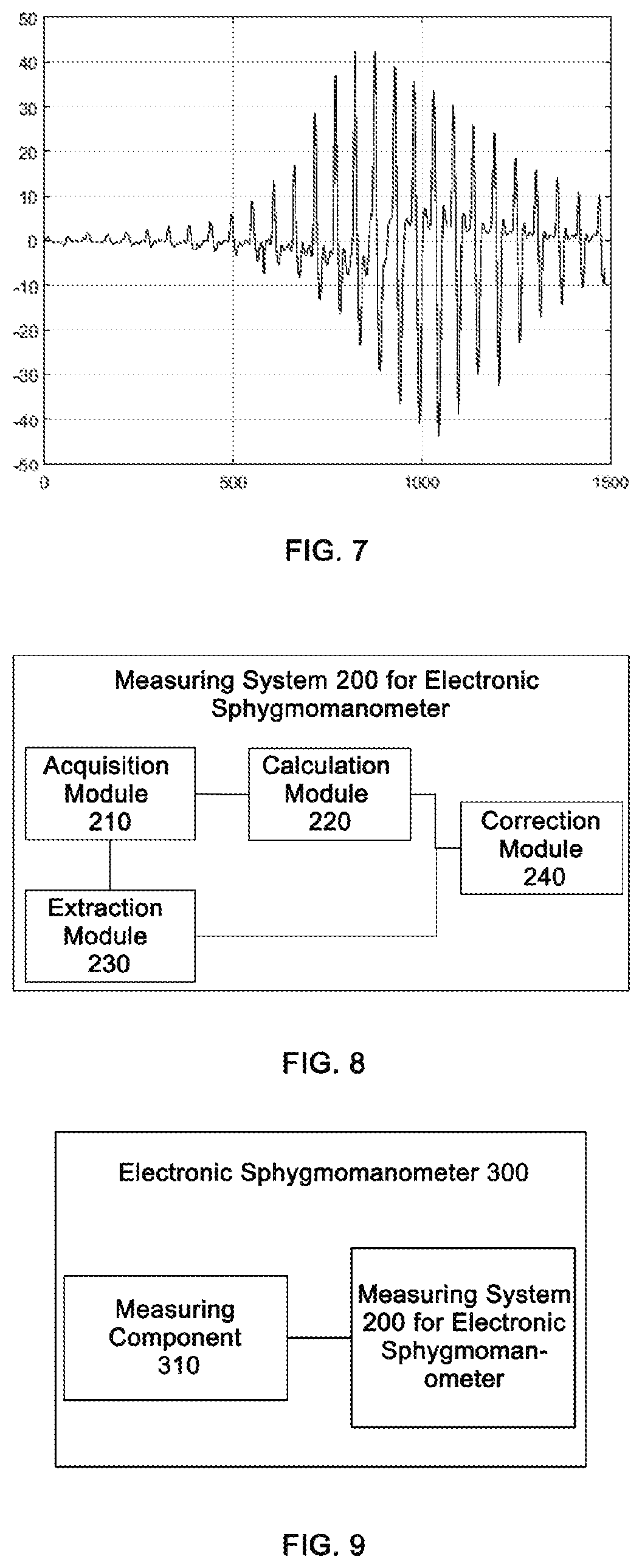 Patent US11771331 Figure 4 – Electronic sphygmomanometer measuring method, system, electronic sphygmomanometer, and storage medium