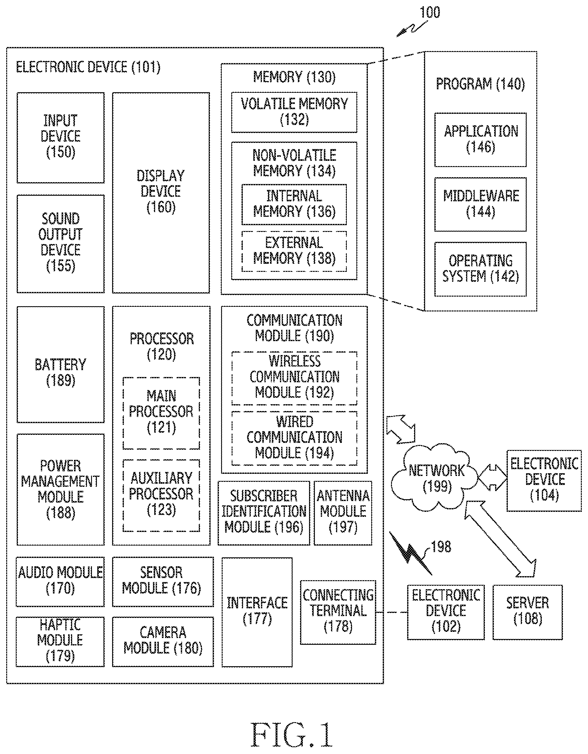 Patent US11771332 Figure 1 – Method for detecting wear using plurality of sensors and electronic device implementing same