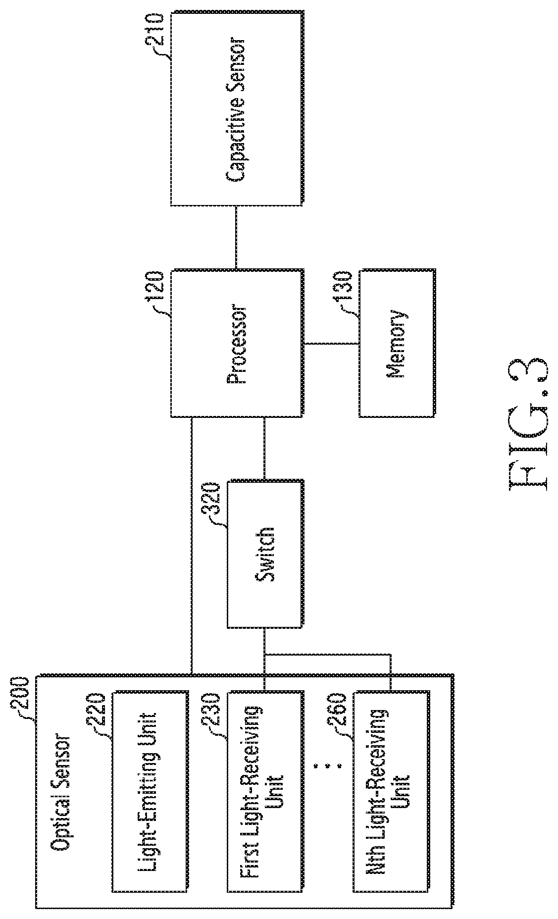 Patent US11771332 Figure 3 – Method for detecting wear using plurality of sensors and electronic device implementing same