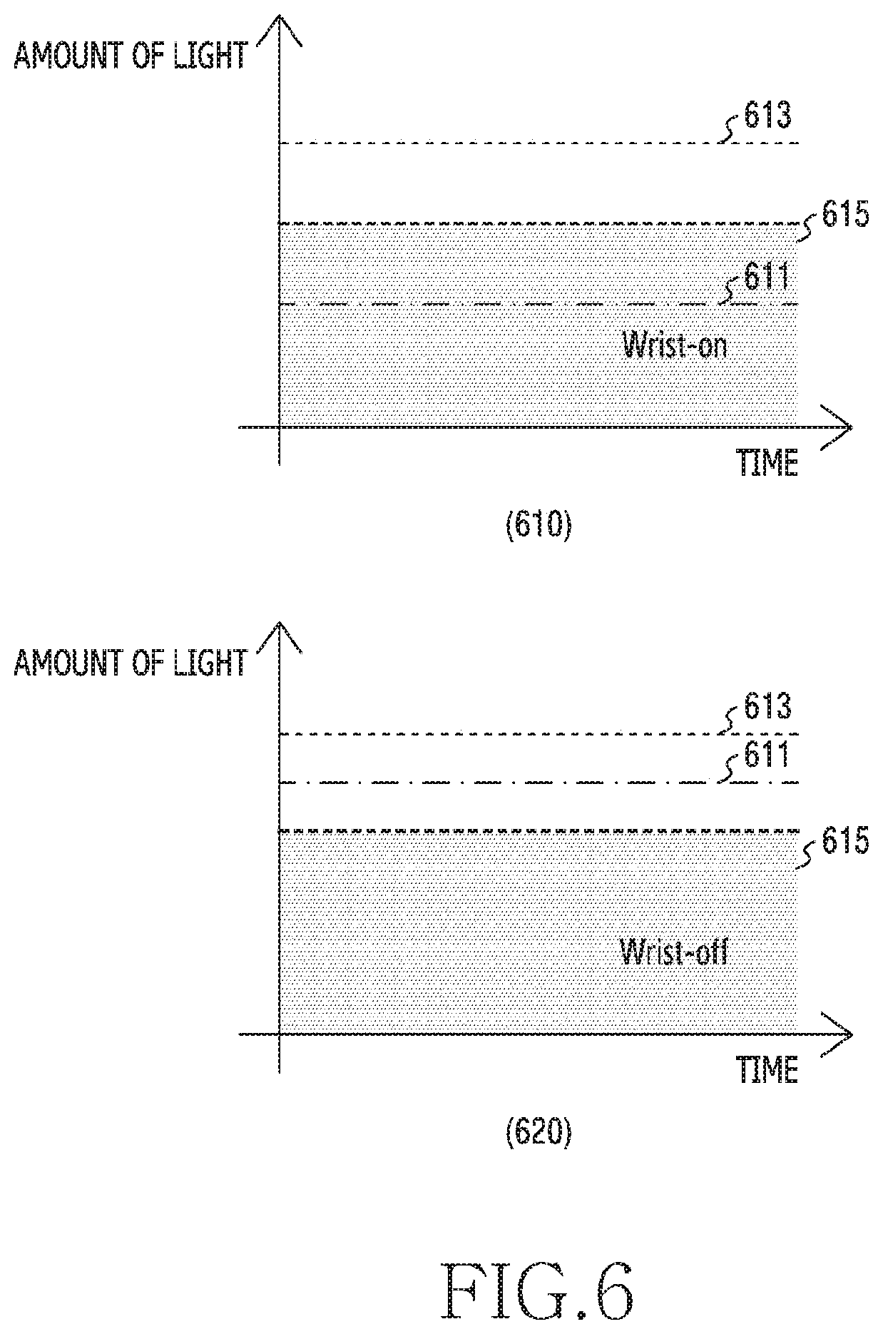 Patent US11771332 Figure 8 – Method for detecting wear using plurality of sensors and electronic device implementing same